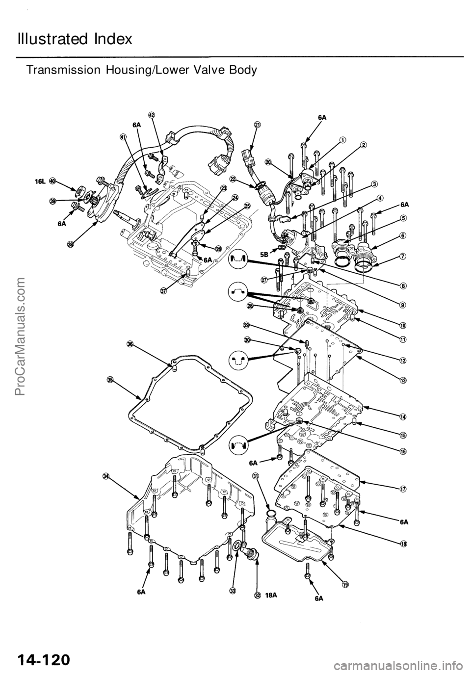 ACURA RL KA9 1996  Service Repair Manual 
Illustrated Index

Transmission Housing/Lower Valve BodyProCarManuals.com 