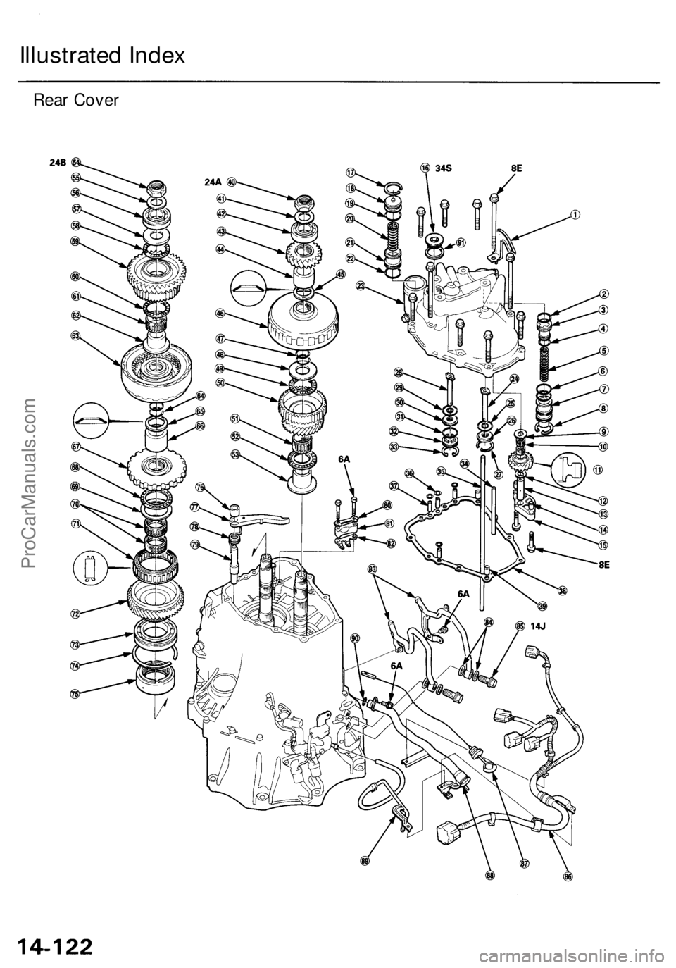 ACURA RL KA9 1996  Service Repair Manual 
Illustrated Index

Rear CoverProCarManuals.com 
