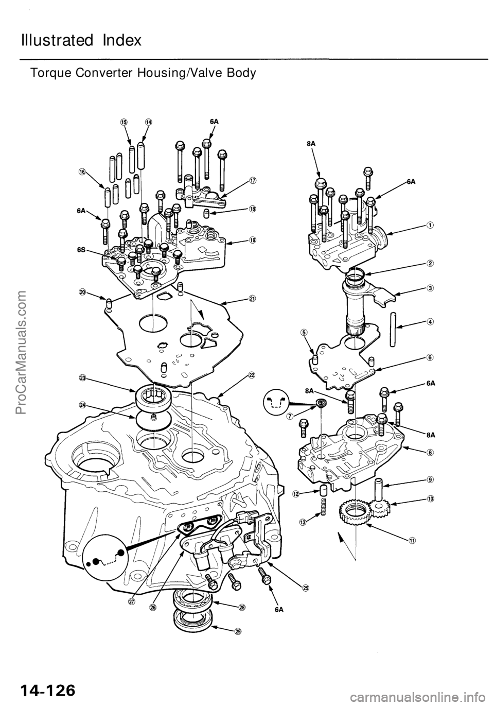 ACURA RL KA9 1996  Service Repair Manual 
Illustrated Index

Torque Converter Housing/Valve BodyProCarManuals.com 
