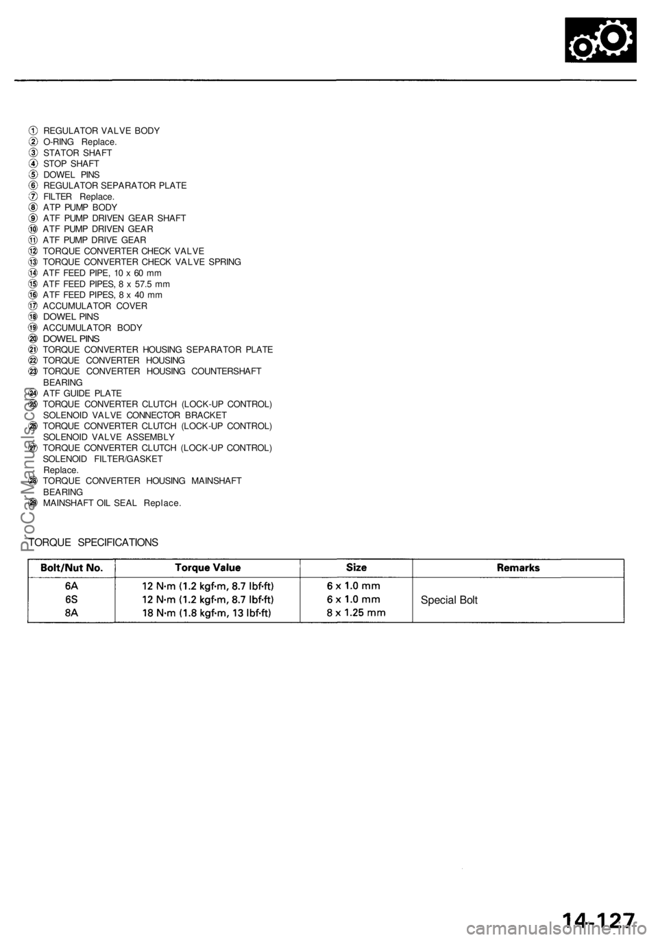 ACURA RL KA9 1996 Service User Guide REGULATOR VALV E BOD Y
O-RIN G Replace .
STATO R SHAF T
STO P SHAF T
DOWE L PIN S
REGULATO R SEPARATO R PLAT E
FILTE R Replace .
AT P PUM P BOD Y
AT F PUM P DRIVE N GEA R SHAF T
AT F PUM P DRIVE N GEA ACURA RL KA9 1996 Service User Guide REGULATOR VALV E BOD Y
O-RIN G Replace .
STATO R SHAF T
STO P SHAF T
DOWE L PIN S
REGULATO R SEPARATO R PLAT E
FILTE R Replace .
AT P PUM P BOD Y
AT F PUM P DRIVE N GEA R SHAF T
AT F PUM P DRIVE N GEA