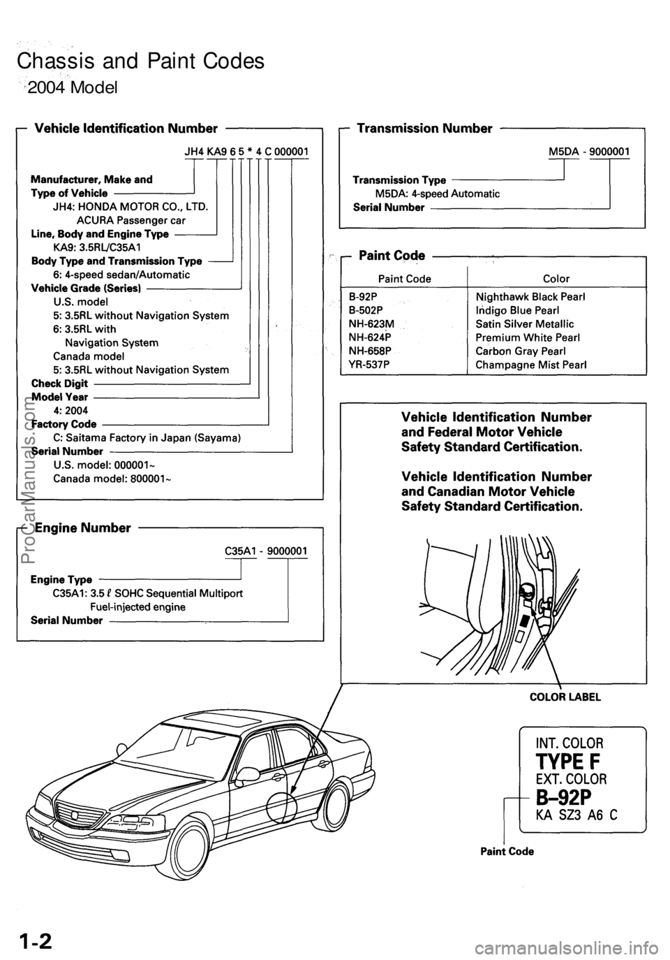 ACURA RL KA9 1996 Service Manual Online
Chassis and Paint Codes
2004 ModelProCarManuals.com ACURA RL KA9 1996 Service Manual Online
Chassis and Paint Codes
2004 ModelProCarManuals.com