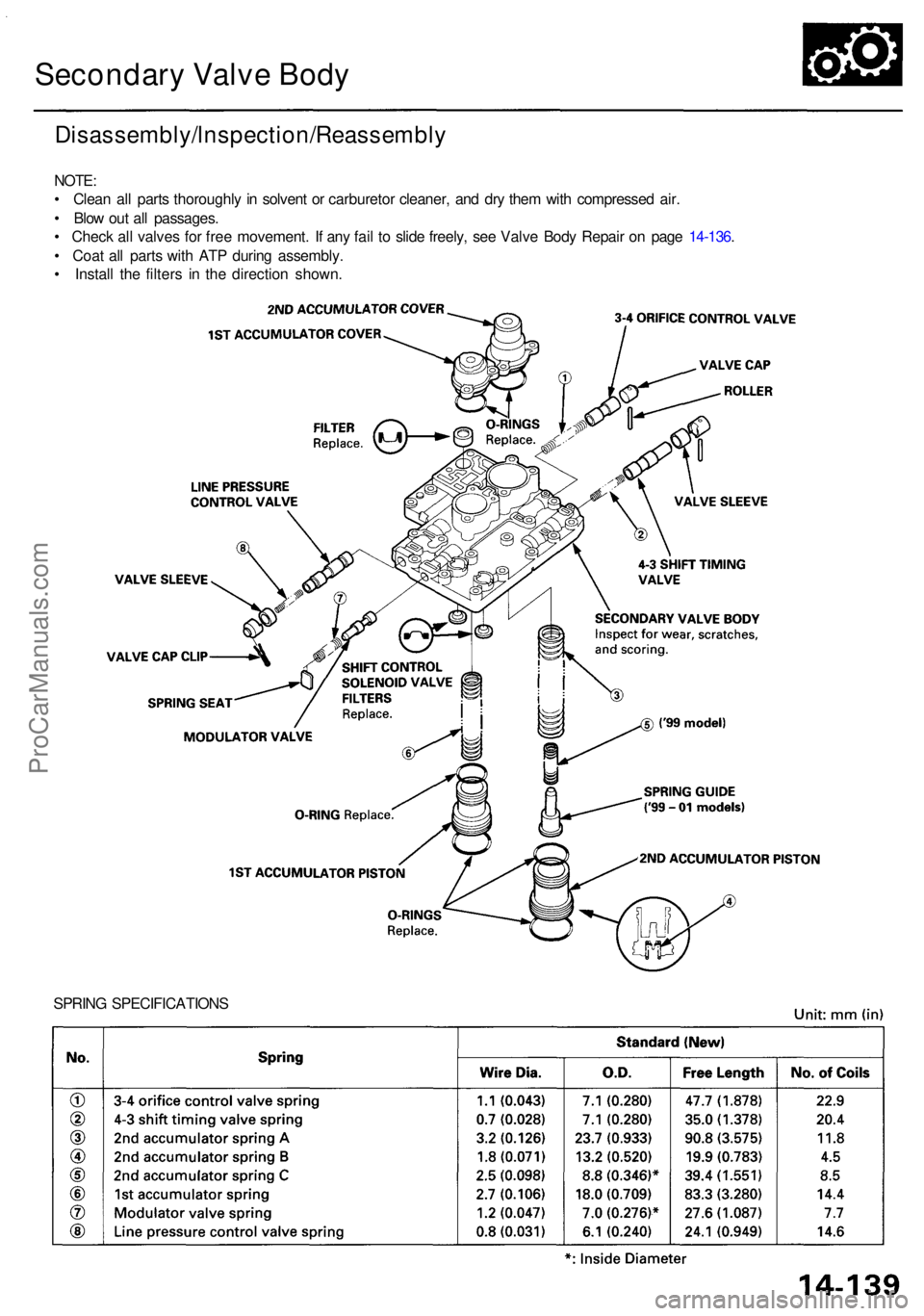 ACURA RL KA9 1996 Service Owners Manual Secondary Valv e Bod y
SPRIN G SPECIFICATION S
Disassembly/lnspection/Reassembl y
NOTE:
• Clea n al l part s thoroughl y i n solven t o r carbureto r cleaner , an d dr y the m wit h compresse d ai ACURA RL KA9 1996 Service Owners Manual Secondary Valv e Bod y
SPRIN G SPECIFICATION S
Disassembly/lnspection/Reassembl y
NOTE:
• Clea n al l part s thoroughl y i n solven t o r carbureto r cleaner , an d dr y the m wit h compresse d ai