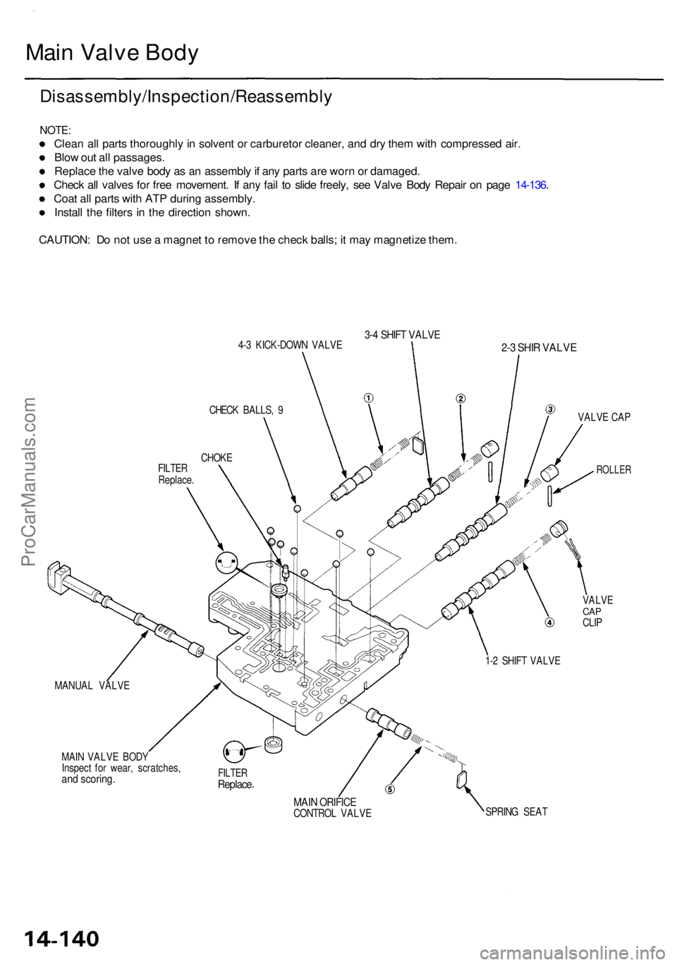 ACURA RL KA9 1996 Service Owners Manual Main Valv e Bod y
Disassembly/Inspection/Reassembl y
NOTE:
Clean al l part s thoroughl y in solven t o r carbureto r cleaner , an d dr y the m wit h compresse d air .
Blo w ou t al l passages .
Repla ACURA RL KA9 1996 Service Owners Manual Main Valv e Bod y
Disassembly/Inspection/Reassembl y
NOTE:
Clean al l part s thoroughl y in solven t o r carbureto r cleaner , an d dr y the m wit h compresse d air .
Blo w ou t al l passages .
Repla