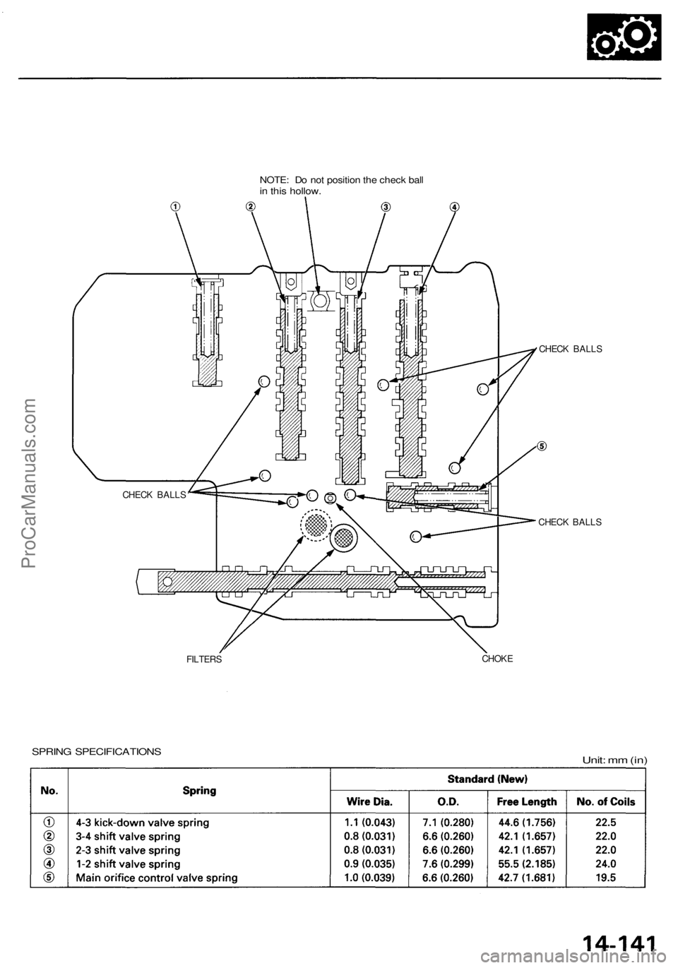 ACURA RL KA9 1996 Service Owners Manual
NOTE: Do not position the check ball
in this hollow.
CHECK BALLS
CHECK BALLS
FILTERS
CHOKE
SPRING SPECIFICATIONS
Unit: mm (in)
CHECK BALLSProCarManuals.com ACURA RL KA9 1996 Service Owners Manual
NOTE: Do not position the check ball
in this hollow.
CHECK BALLS
CHECK BALLS
FILTERS
CHOKE
SPRING SPECIFICATIONS
Unit: mm (in)
CHECK BALLSProCarManuals.com