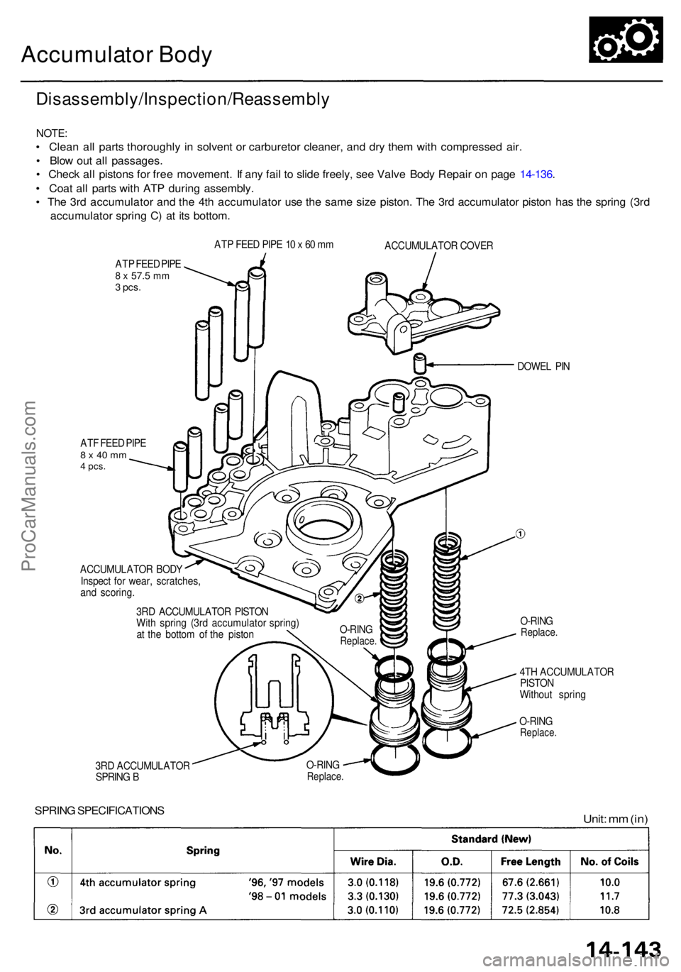 ACURA RL KA9 1996  Service Repair Manual Accumulator Bod y
Disassembly/Inspection/Reassembl y
NOTE:
• Clea n al l part s thoroughl y i n solven t o r carbureto r cleaner , an d dr y the m wit h compresse d air .
•  Blo w ou t al l passag