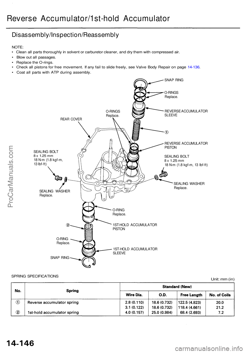 ACURA RL KA9 1996  Service Repair Manual Reverse Accumulator/ 1st-hol d Accumulato r
Disassembly/Inspection/Reassembl y
NOTE:
• Clea n al l part s thoroughl y in  solven t o r carbureto r cleaner , an d dr y the m wit h compresse d air .

