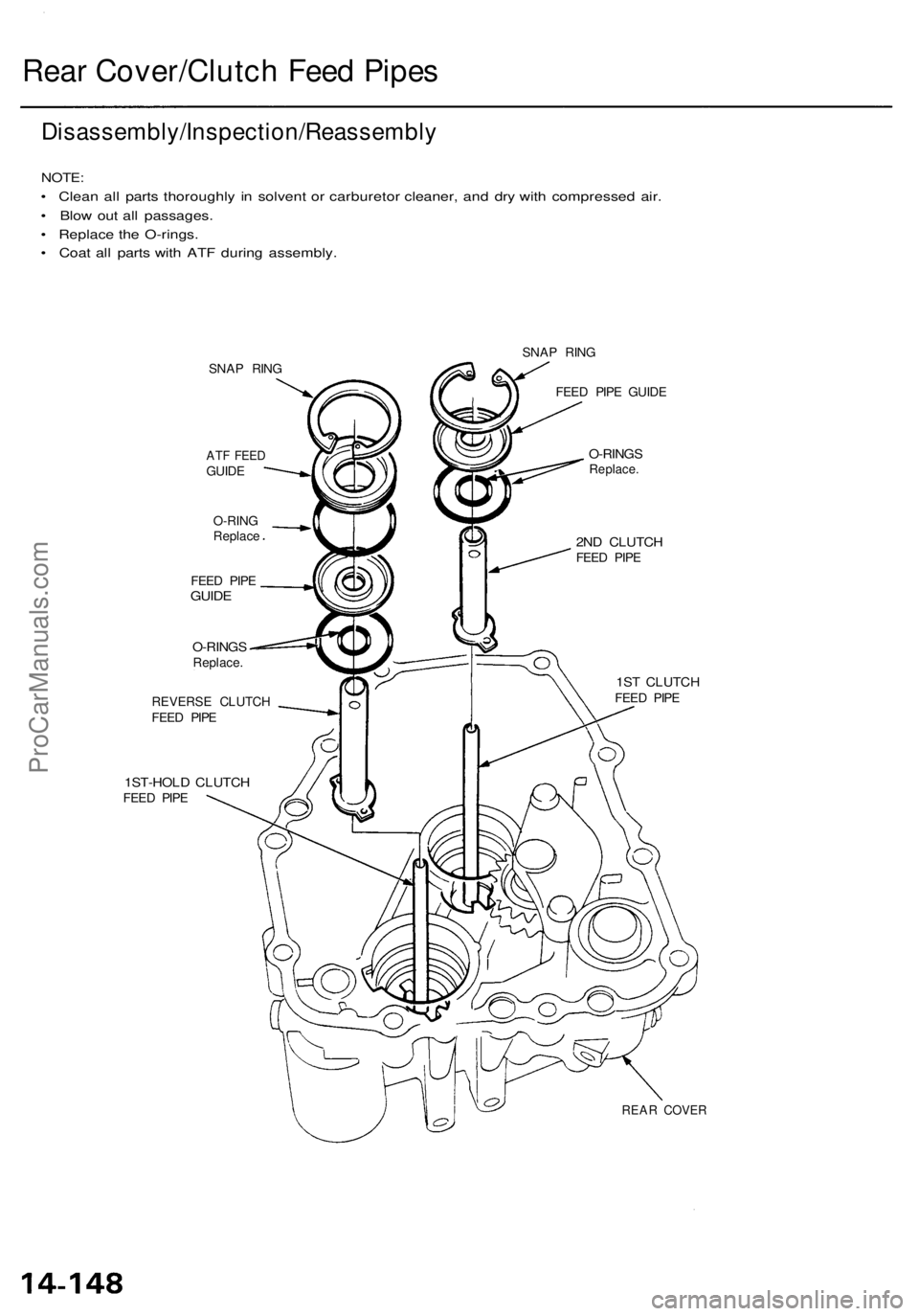 ACURA RL KA9 1996  Service Repair Manual 
Rear Cover/Clutch Feed Pipes

Disassembly/Inspection/Reassembly

NOTE:

• Clean all parts thoroughly in solvent or carburetor cleaner, and dry with compressed air.

• Blow out all passages.

• 