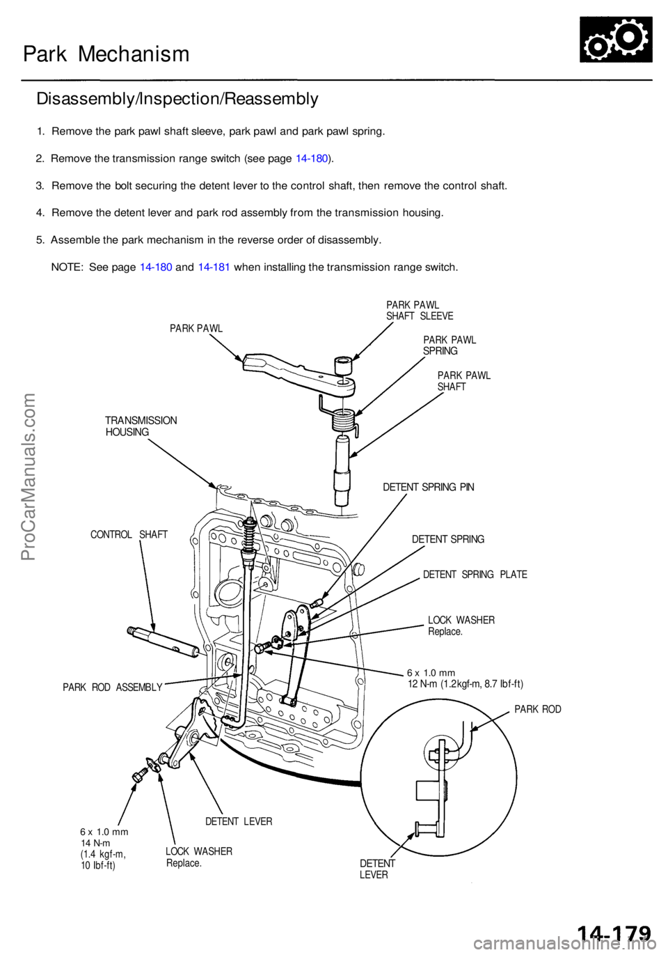 ACURA RL KA9 1996  Service Repair Manual Park Mechanis m
Disassembly/lnspection/Reassembl y
1. Remov e th e par k paw l shaf t sleeve , par k paw l an d par k paw l spring .
2 . Remov e th e transmissio n rang e switc h (se e pag e 14-180 ).