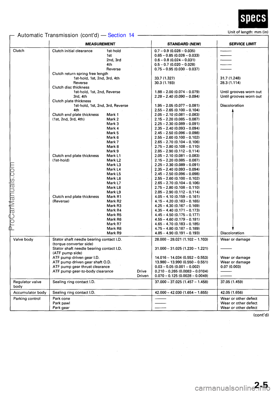 ACURA RL KA9 1996 Service Owners Manual Automatic Transmissio n (cont'd ) — Sectio n 1 4
ProCarManuals.com ACURA RL KA9 1996 Service Owners Manual Automatic Transmissio n (cont'd ) — Sectio n 1 4
ProCarManuals.com