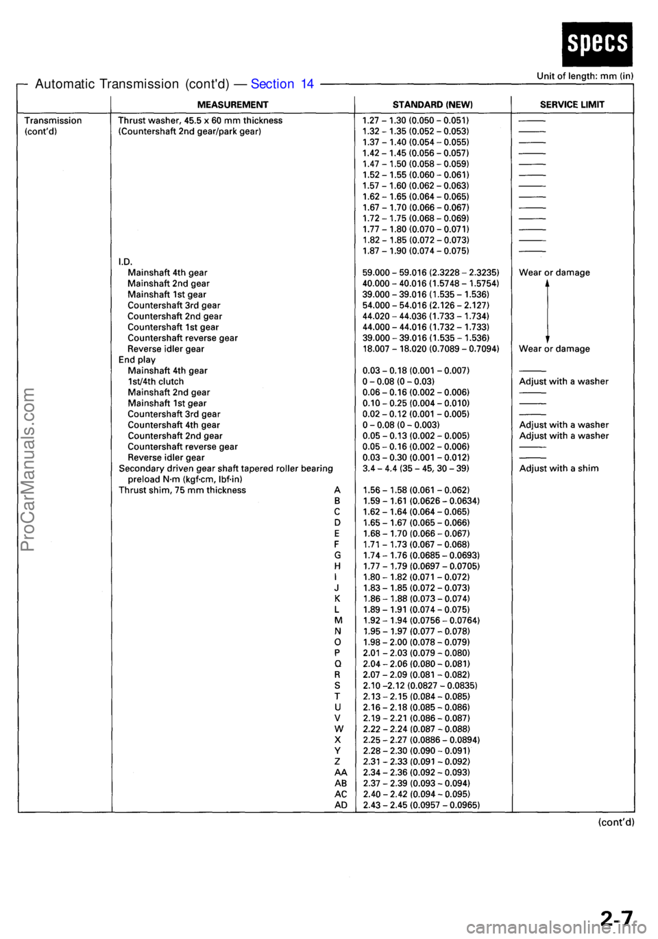 ACURA RL KA9 1996 Service Owners Manual Automatic Transmissio n (cont'd ) — Sectio n 1 4
ProCarManuals.com ACURA RL KA9 1996 Service Owners Manual Automatic Transmissio n (cont'd ) — Sectio n 1 4
ProCarManuals.com