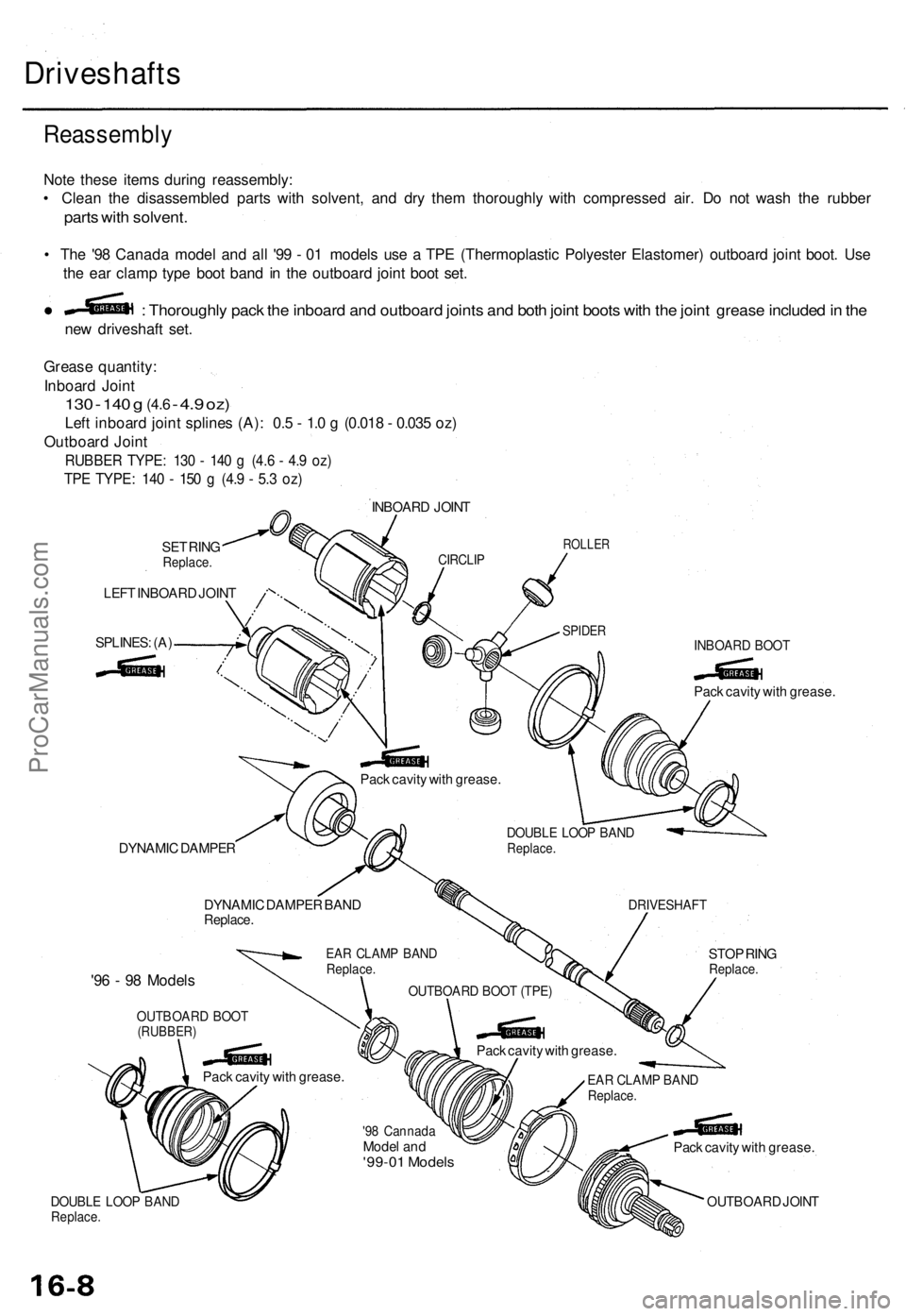 ACURA RL KA9 1996  Service Repair Manual Driveshafts
Reassembl y
Note thes e item s durin g reassembly :
•  Clea n th e disassemble d part s wit h solvent , an d dr y the m thoroughl y wit h compresse d air . D o no t was h th e rubbe r
pa