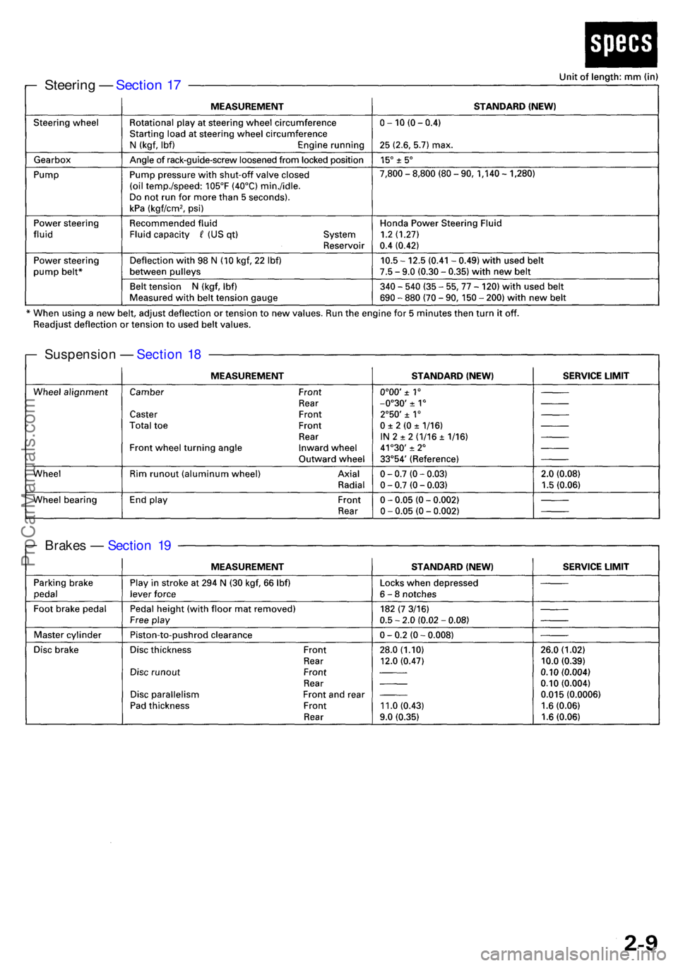 ACURA RL KA9 1996 Service Owners Manual Brakes — Sectio n 1 9
Suspensio
n — Sectio n 1 8
Steerin g — Sectio n 1 7
ProCarManuals.com ACURA RL KA9 1996 Service Owners Manual Brakes — Sectio n 1 9
Suspensio
n — Sectio n 1 8
Steerin g — Sectio n 1 7
ProCarManuals.com