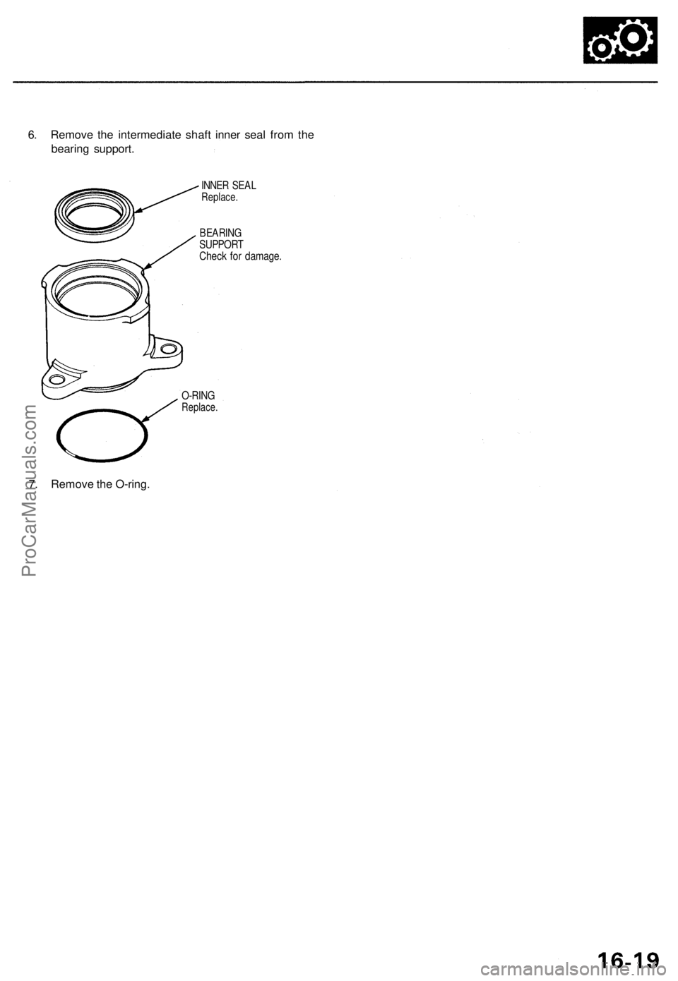 ACURA RL KA9 1996  Service Repair Manual 
6. Remove the intermediate shaft inner seal from the

bearing support.

INNER SEAL

Replace.

BEARING

SUPPORT

Check for damage.

O-RING

Replace.

7. Remove the O-ring.ProCarManuals.com 
