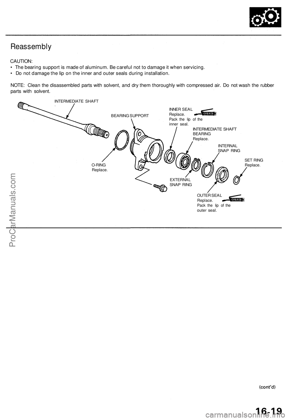 ACURA RL KA9 1996  Service Repair Manual 
Reassembly

CAUTION:

• The bearing support is made of aluminum. Be careful not to damage it when servicing.

• Do not damage the lip on the inner and outer seals during installation.

NOTE: Clea
