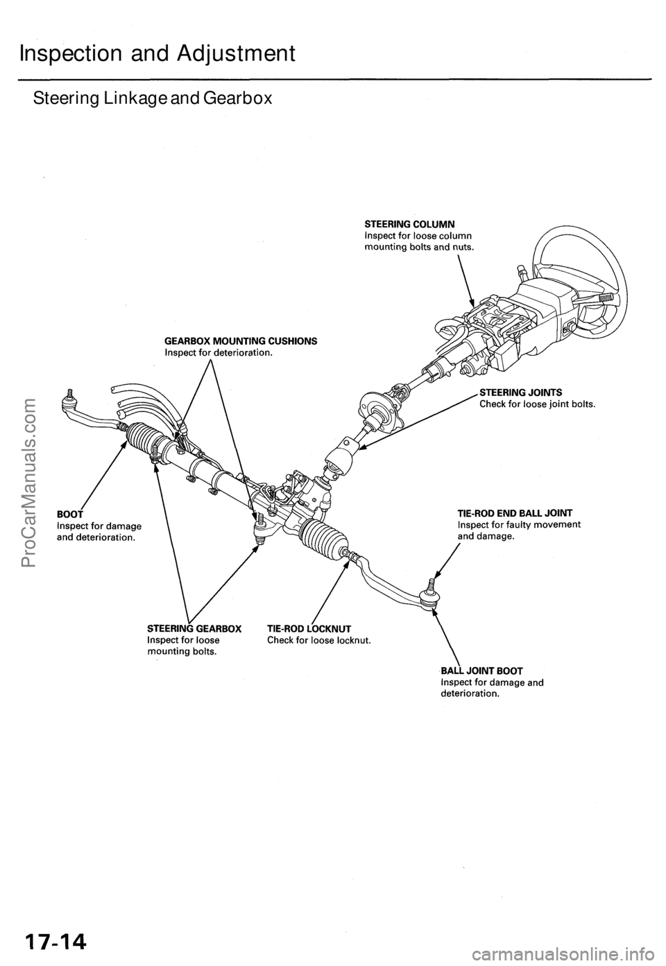 ACURA RL KA9 1996  Service Repair Manual 
Steering Linkage and Gearbox
Inspection and AdjustmentProCarManuals.com 