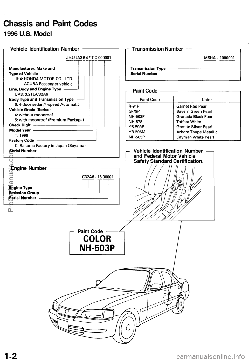 ACURA TL 1995  Service Repair Manual 