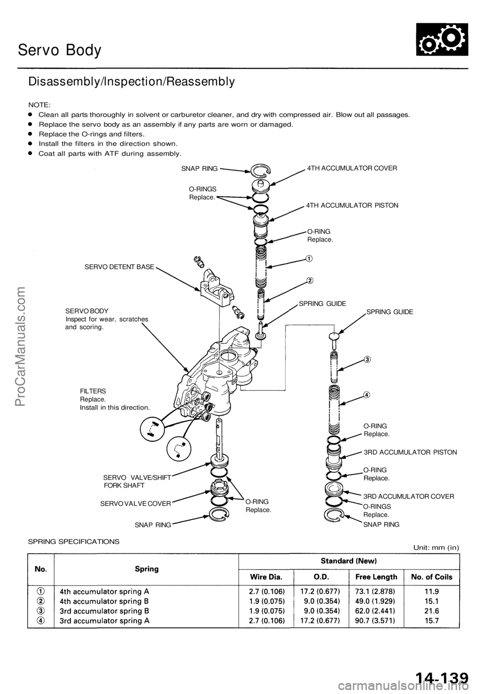 ACURA TL 1995 Service Repair Manual
Servo Body
Disassembly/lnspection/Reassembly
NOTE:
Clean all parts thoroughly in solvent or carburetor cleaner, and dry with compressed air. Blow out all passages.
Replace the servo body as an as ACURA TL 1995 Service Repair Manual
Servo Body
Disassembly/lnspection/Reassembly
NOTE:
Clean all parts thoroughly in solvent or carburetor cleaner, and dry with compressed air. Blow out all passages.
Replace the servo body as an as