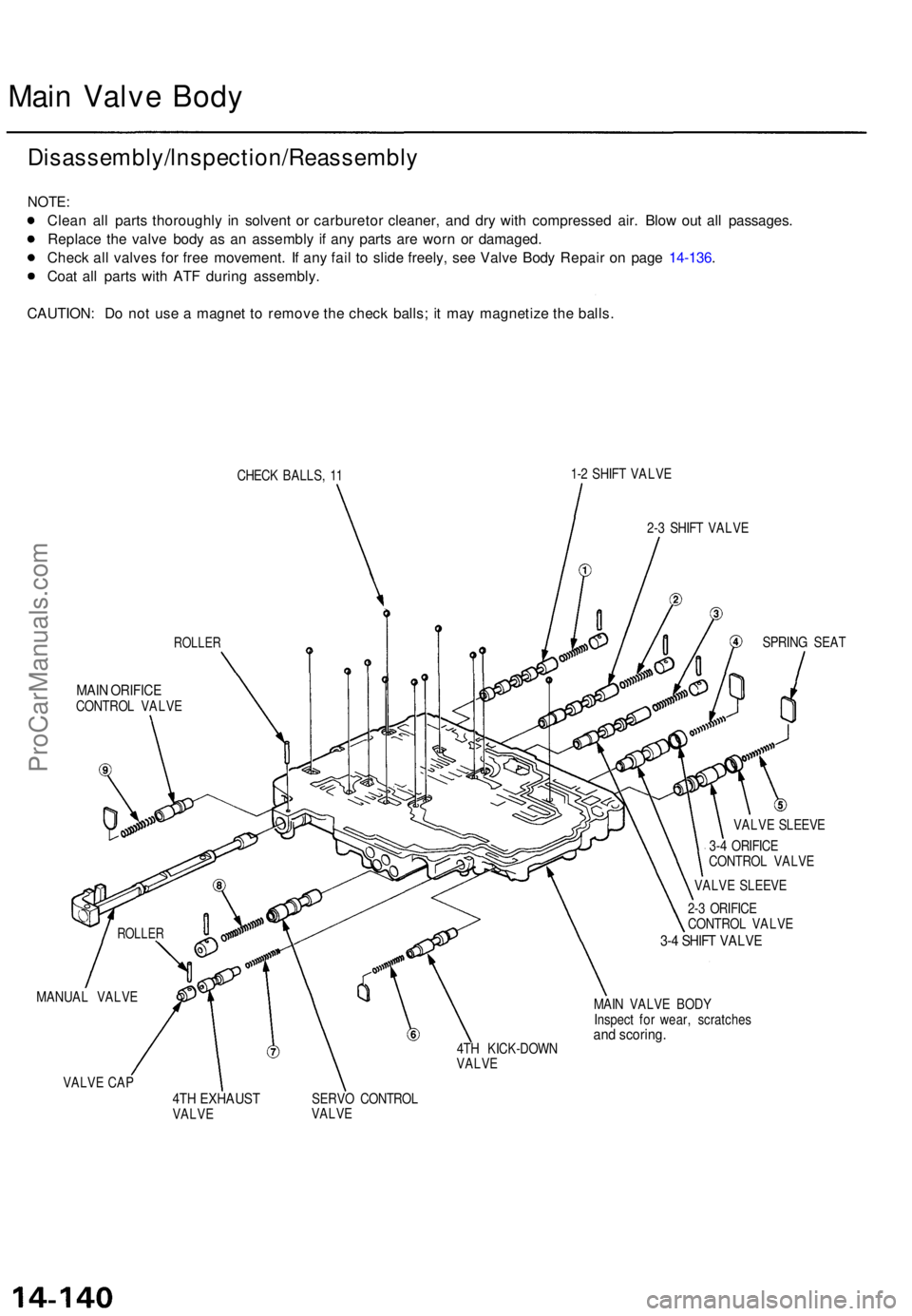 ACURA TL 1995 Service Repair Manual Main Valv e Bod y
Disassembly/lnspection/Reassembl y
NOTE:
Clean al l part s thoroughl y i n solven t o r carbureto r cleaner , an d dr y wit h compresse d air . Blo w ou t al l passages .
Replac e th ACURA TL 1995 Service Repair Manual Main Valv e Bod y
Disassembly/lnspection/Reassembl y
NOTE:
Clean al l part s thoroughl y i n solven t o r carbureto r cleaner , an d dr y wit h compresse d air . Blo w ou t al l passages .
Replac e th