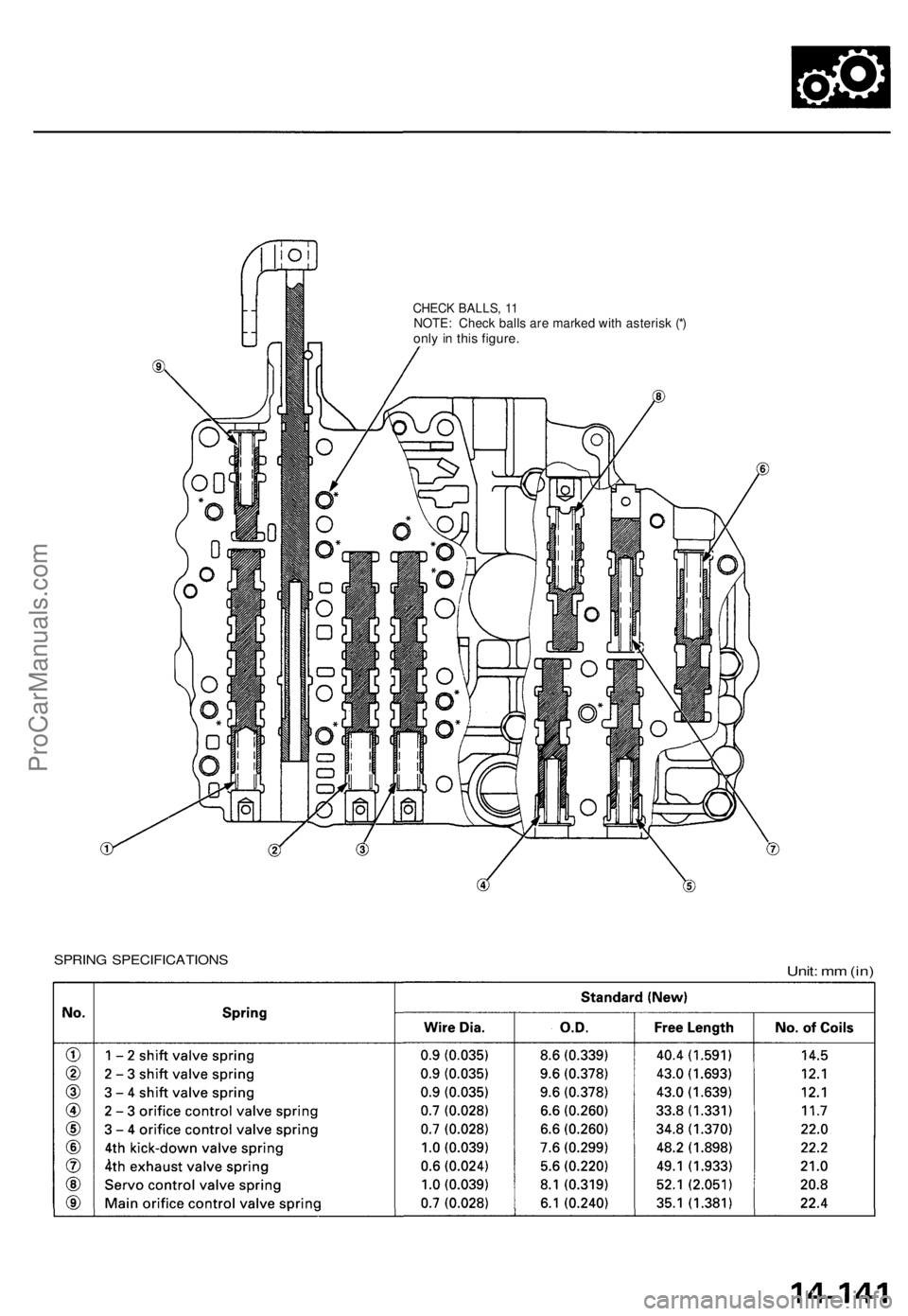 ACURA TL 1995 Service Repair Manual
CHECK BALLS, 11
NOTE: Check balls are marked with asterisk (*)
only in this figure.
SPRING SPECIFICATIONS
Unit: mm (in)ProCarManuals.com ACURA TL 1995 Service Repair Manual
CHECK BALLS, 11
NOTE: Check balls are marked with asterisk (*)
only in this figure.
SPRING SPECIFICATIONS
Unit: mm (in)ProCarManuals.com