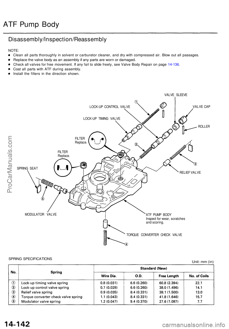ACURA TL 1995 Service Repair Manual ATF Pum p Bod y
Disassembly/lnspection/Reassembl y
NOTE:
Clean al l part s thoroughl y i n solven t o r carbureto r cleaner , an d dr y wit h compresse d air . Blo w ou t al l passages .
Replace th e ACURA TL 1995 Service Repair Manual ATF Pum p Bod y
Disassembly/lnspection/Reassembl y
NOTE:
Clean al l part s thoroughl y i n solven t o r carbureto r cleaner , an d dr y wit h compresse d air . Blo w ou t al l passages .
Replace th e