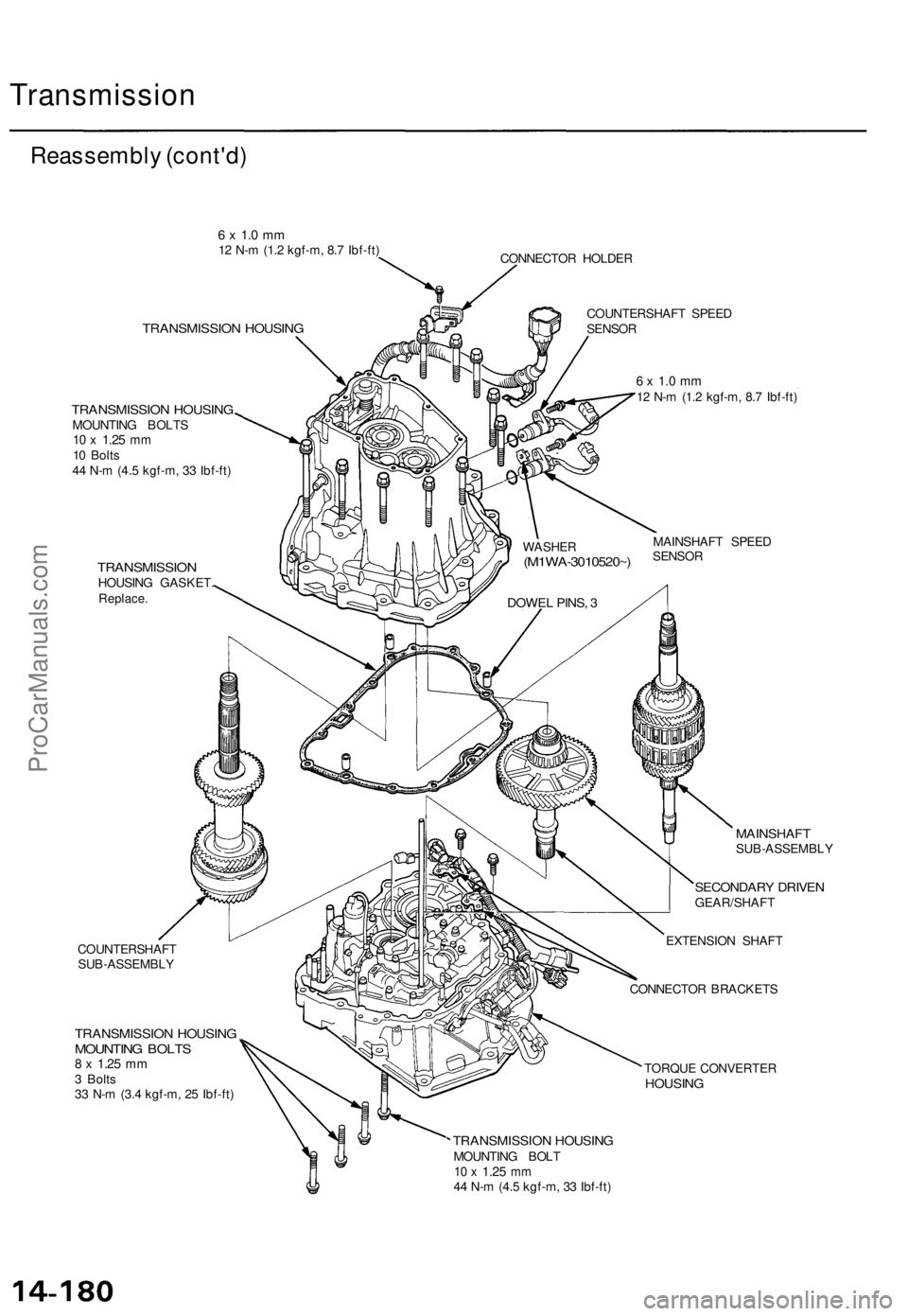 ACURA TL 1995 Service Repair Manual
Transmission
Reassembly (cont'd)
6 x 1.0 mm
12 N-m (1.2 kgf-m, 8.7 Ibf-ft)
CONNECTOR HOLDER
TRANSMISSION HOUSING
TRANSMISSION HOUSING
MOUNTING BOLTS
10 x
1.25
mm
10 Bolts
44 N-m (4.5 ACURA TL 1995 Service Repair Manual
Transmission
Reassembly (cont'd)
6 x 1.0 mm
12 N-m (1.2 kgf-m, 8.7 Ibf-ft)
CONNECTOR HOLDER
TRANSMISSION HOUSING
TRANSMISSION HOUSING
MOUNTING BOLTS
10 x
1.25
mm
10 Bolts
44 N-m (4.5