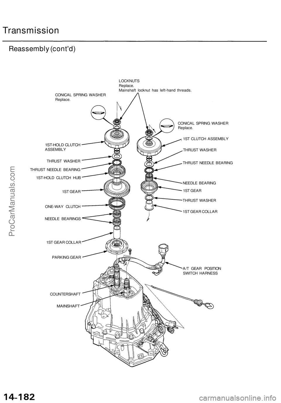ACURA TL 1995 Service Repair Manual
Transmission
Reassembly (cont'd)
LOCKNUTS
Replace.
Mainshaft locknut has left-hand threads.
CONICAL SPRING WASHER
Replace.
1ST-HOLD CLUTCH
ASSEMBLY
THRUST WASHER
THRUST NEEDLE BEARING
ACURA TL 1995 Service Repair Manual
Transmission
Reassembly (cont'd)
LOCKNUTS
Replace.
Mainshaft locknut has left-hand threads.
CONICAL SPRING WASHER
Replace.
1ST-HOLD CLUTCH
ASSEMBLY
THRUST WASHER
THRUST NEEDLE BEARING