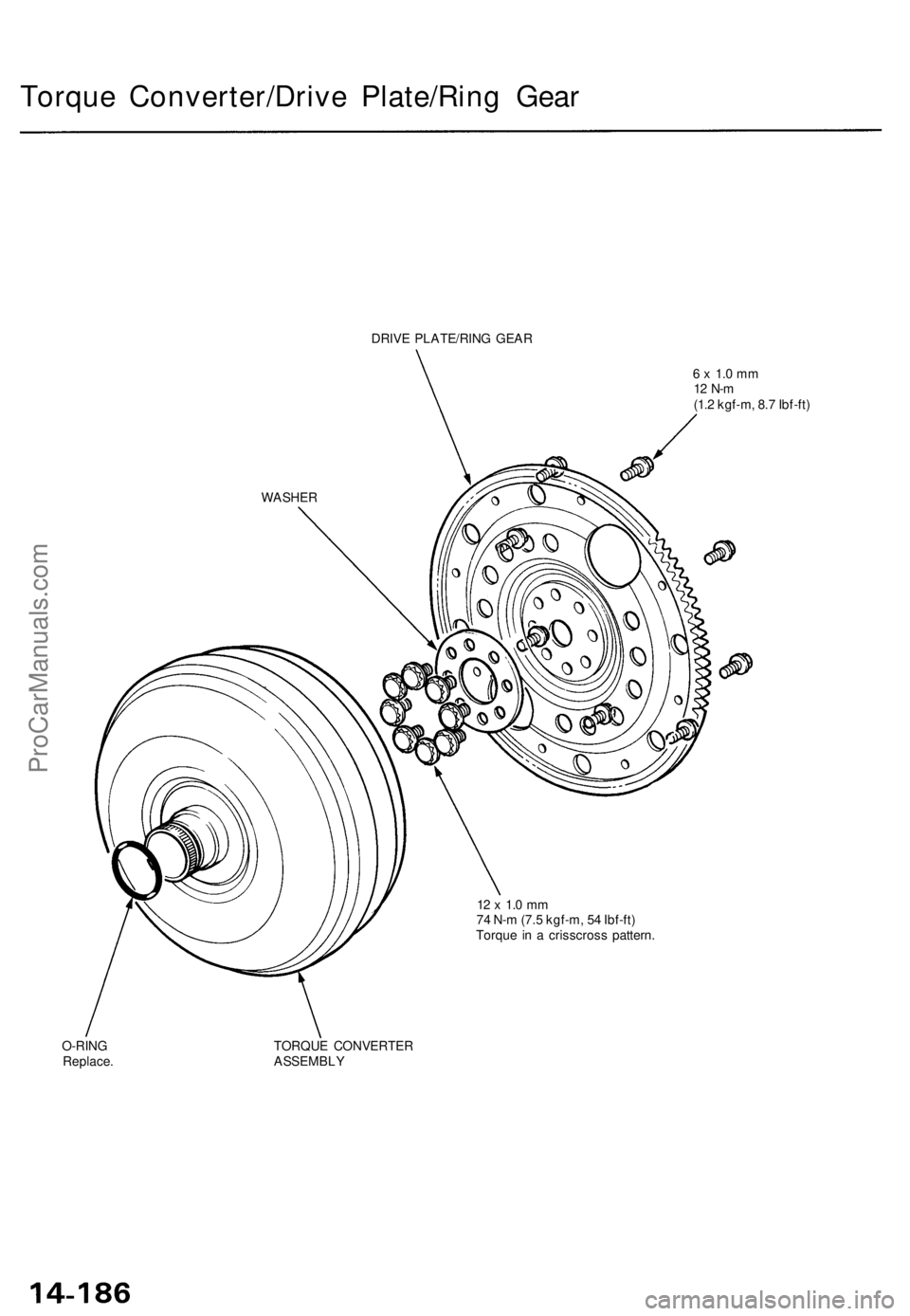 ACURA TL 1995 Service Repair Manual Torque Converter/Driv e Plate/Rin g Gea r
DRIVE PLATE/RIN G GEA R
6 x 1. 0 m m12 N- m(1.2 kgf-m , 8. 7 Ibf-ft )
12 x 1. 0 m m74 N- m (7. 5 kgf-m , 5 4 Ibf-ft )
Torqu e i n a crisscros s pattern . ACURA TL 1995 Service Repair Manual Torque Converter/Driv e Plate/Rin g Gea r
DRIVE PLATE/RIN G GEA R
6 x 1. 0 m m12 N- m(1.2 kgf-m , 8. 7 Ibf-ft )
12 x 1. 0 m m74 N- m (7. 5 kgf-m , 5 4 Ibf-ft )
Torqu e i n a crisscros s pattern .