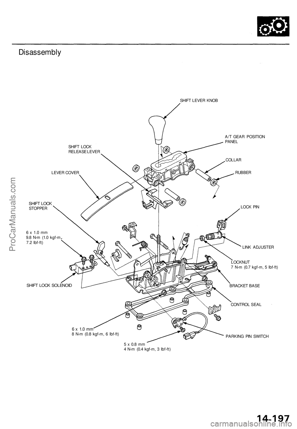 ACURA TL 1995 Service Repair Manual
Disassembly
SHIFT LEVER KNOB
SHIFT LOCK
RELEASE LEVER
LEVER COVER
SHIFT LOCK
STOPPER
6 x 1.0 mm
9.8 N-m (1.0 kgf-m,
7.2 Ibf-ft)
SHIFT LOCK SOLENOID
6 x 1.0 mm
8 N-m (0.8 kgf-m, 6 Ibf-ft) ACURA TL 1995 Service Repair Manual
Disassembly
SHIFT LEVER KNOB
SHIFT LOCK
RELEASE LEVER
LEVER COVER
SHIFT LOCK
STOPPER
6 x 1.0 mm
9.8 N-m (1.0 kgf-m,
7.2 Ibf-ft)
SHIFT LOCK SOLENOID
6 x 1.0 mm
8 N-m (0.8 kgf-m, 6 Ibf-ft)