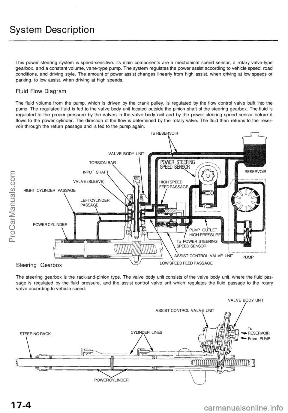 ACURA TL 1995 Service Repair Manual System Descriptio n
This powe r steerin g syste m is speed-sensitive . It s mai n component s ar e a mechanica l spee d sensor , a rotar y valve-typ e
gearbox, an d a constan t volume , vane-typ e ACURA TL 1995 Service Repair Manual System Descriptio n
This powe r steerin g syste m is speed-sensitive . It s mai n component s ar e a mechanica l spee d sensor , a rotar y valve-typ e
gearbox, an d a constan t volume , vane-typ e