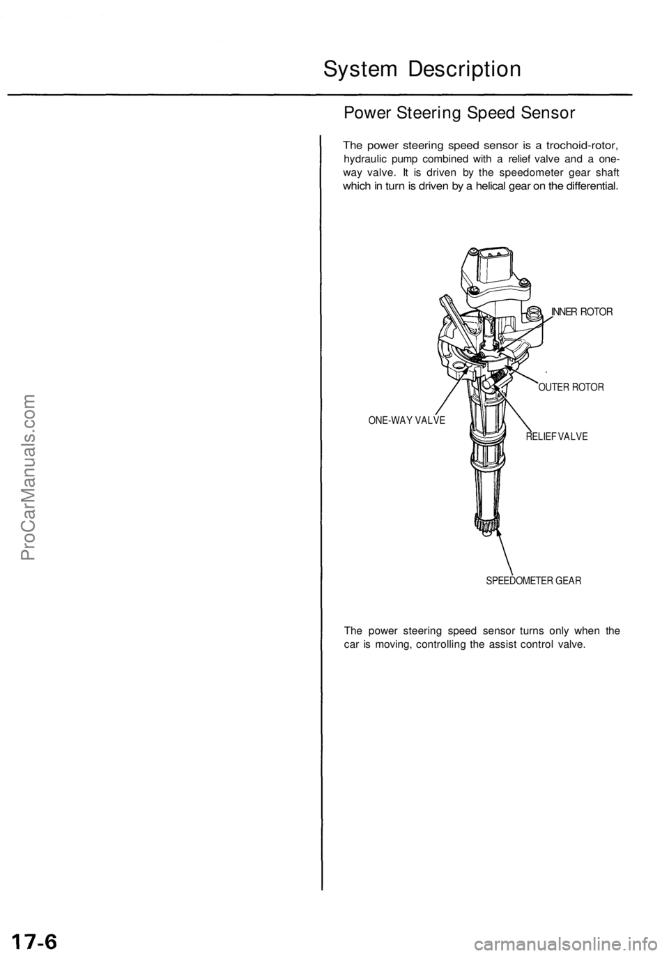 ACURA TL 1995 Service Repair Manual System Descriptio n
Power Steerin g Spee d Senso r
The powe r steerin g spee d senso r i s a trochoid-rotor ,
hydraulic pum p combine d wit h a relie f valv e an d a one -
wa y valve . I t i s driv ACURA TL 1995 Service Repair Manual System Descriptio n
Power Steerin g Spee d Senso r
The powe r steerin g spee d senso r i s a trochoid-rotor ,
hydraulic pum p combine d wit h a relie f valv e an d a one -
wa y valve . I t i s driv