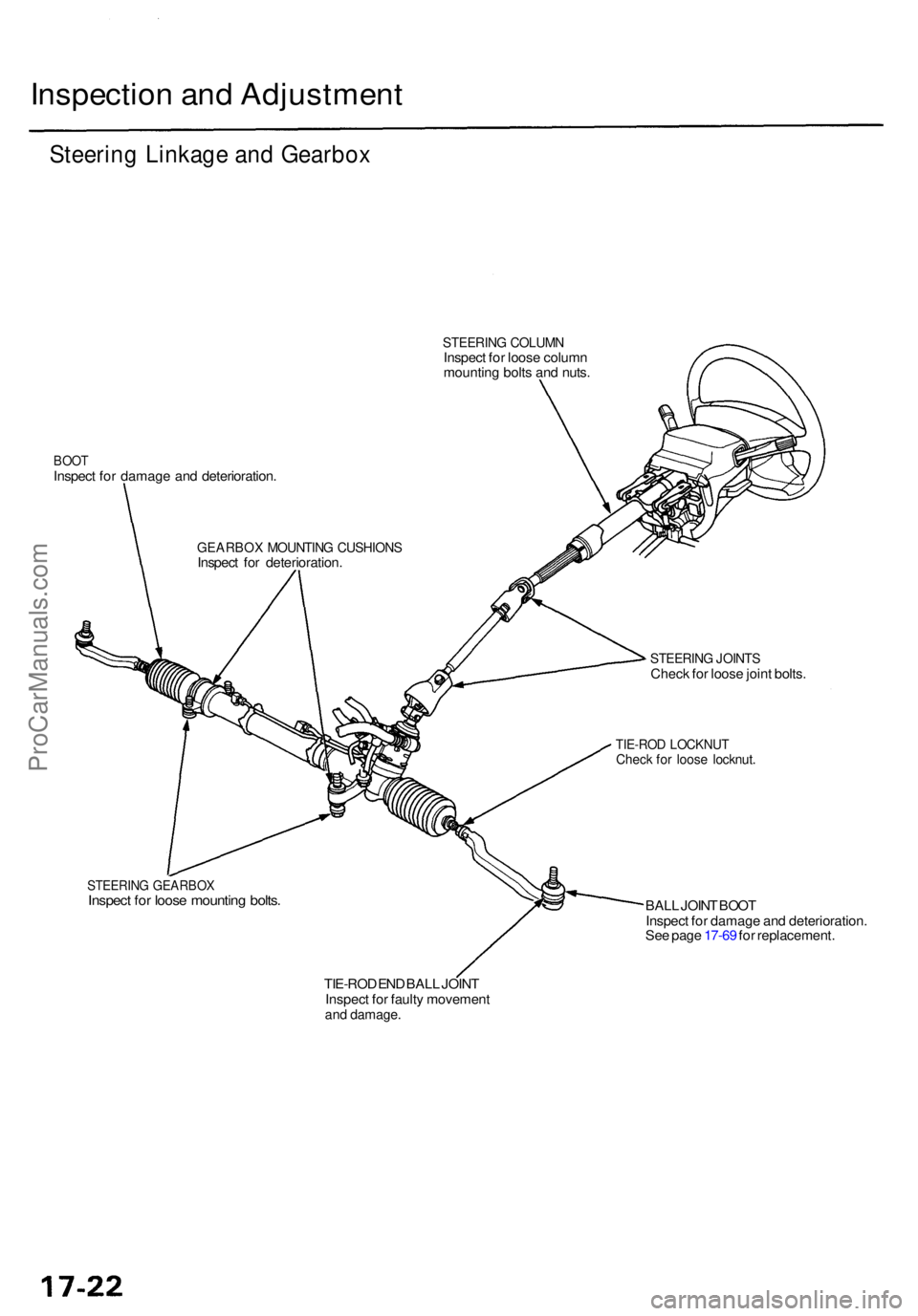 ACURA TL 1995 Service Repair Manual Inspection an d Adjustmen t
Steering Linkag e an d Gearbo x
STEERIN G COLUM NInspect fo r loos e colum n
mountin g bolt s an d nuts .
BOO TInspec t fo r damag e an d deterioration .
STEERING JOINT SCh ACURA TL 1995 Service Repair Manual Inspection an d Adjustmen t
Steering Linkag e an d Gearbo x
STEERIN G COLUM NInspect fo r loos e colum n
mountin g bolt s an d nuts .
BOO TInspec t fo r damag e an d deterioration .
STEERING JOINT SCh