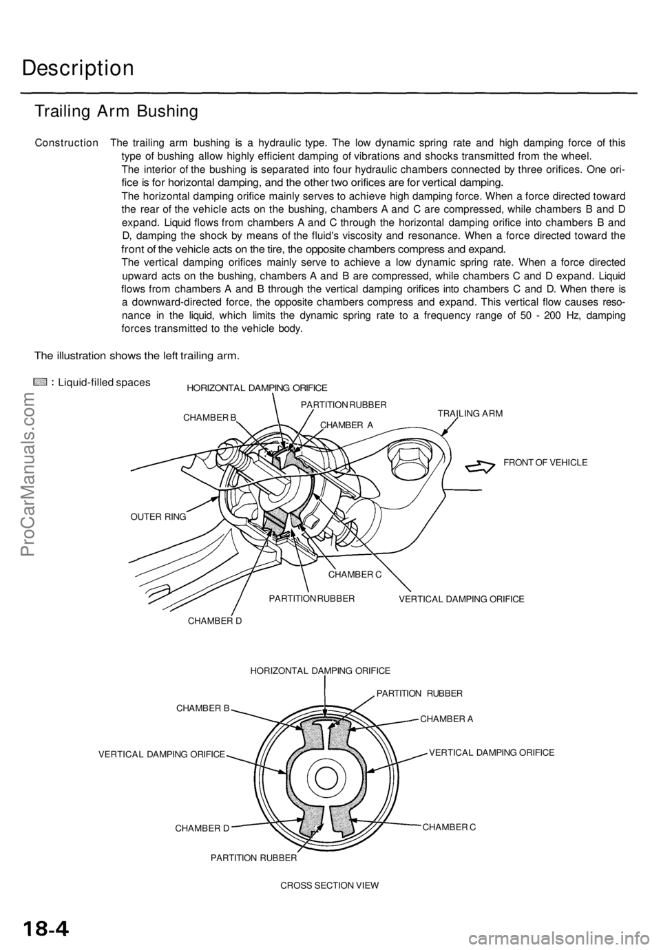 ACURA TL 1995 Service Repair Manual Description
Trailing Ar m Bushin g
Constructio n Th e trailin g ar m bushin g i s a hydrauli c type . Th e lo w dynami c sprin g rat e an d hig h dampin g forc e o f thi s
typ e o f bushin g allo w h ACURA TL 1995 Service Repair Manual Description
Trailing Ar m Bushin g
Constructio n Th e trailin g ar m bushin g i s a hydrauli c type . Th e lo w dynami c sprin g rat e an d hig h dampin g forc e o f thi s
typ e o f bushin g allo w h