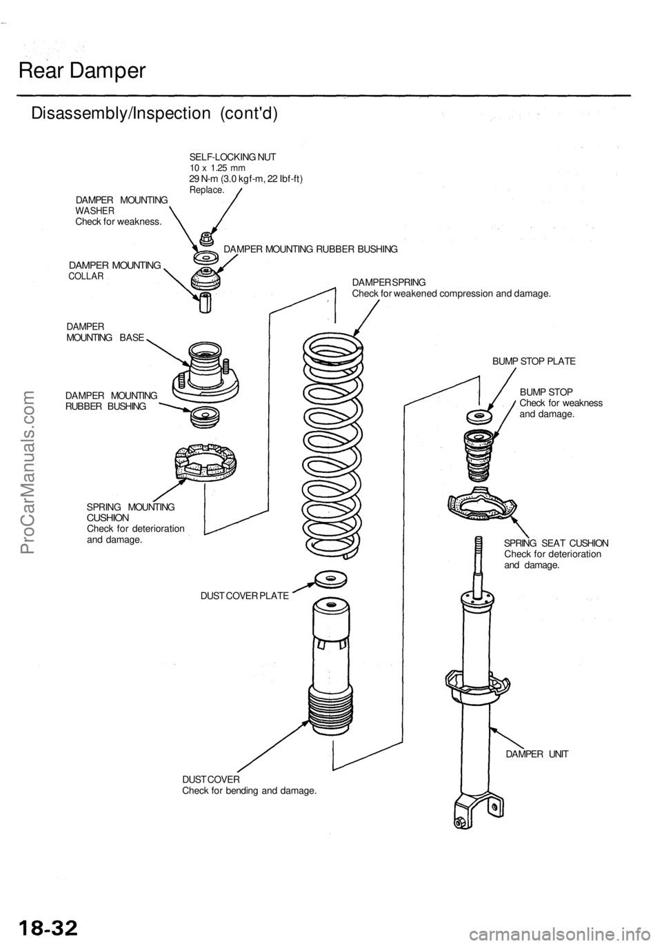 ACURA TL 1995 Service Repair Manual
Rear Damper
Disassembly/Inspection (cont'd)
DAMPER MOUNTING
WASHER
Check for weakness.
DAMPER MOUNTING
COLLAR
DAMPER
MOUNTING BASE
DAMPER MOUNTING
RUBBER BUSHING
SELF-LOCKING NUT
10 x ACURA TL 1995 Service Repair Manual
Rear Damper
Disassembly/Inspection (cont'd)
DAMPER MOUNTING
WASHER
Check for weakness.
DAMPER MOUNTING
COLLAR
DAMPER
MOUNTING BASE
DAMPER MOUNTING
RUBBER BUSHING
SELF-LOCKING NUT
10 x