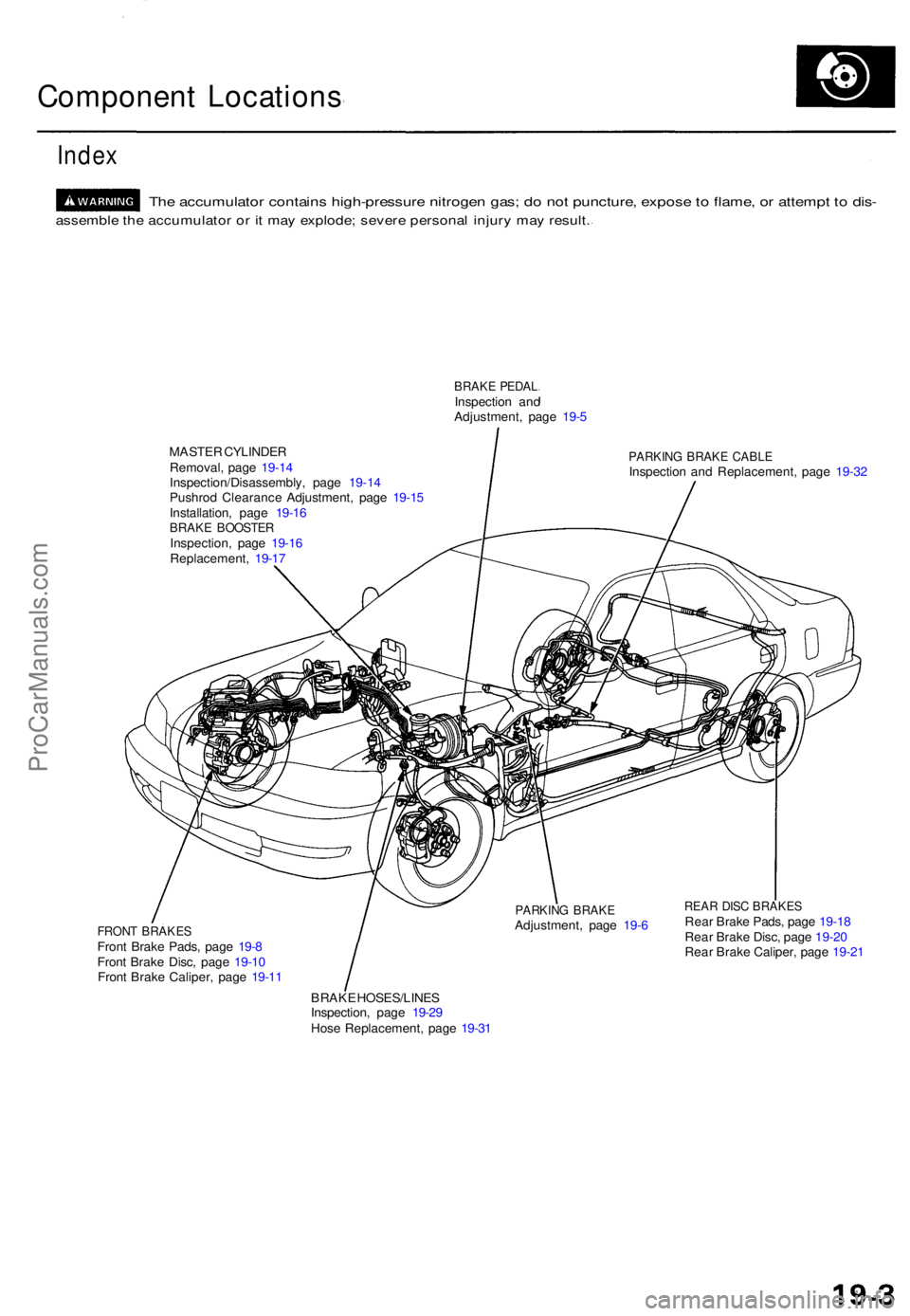 ACURA TL 1995 Service Repair Manual Component Location s
Index
The accumulato r contain s high-pressur e nitroge n gas ; d o no t puncture , expos e to flame , o r attemp t t o dis -
assembl e th e accumulato r o r i t ma y explode ; ACURA TL 1995 Service Repair Manual Component Location s
Index
The accumulato r contain s high-pressur e nitroge n gas ; d o no t puncture , expos e to flame , o r attemp t t o dis -
assembl e th e accumulato r o r i t ma y explode ;