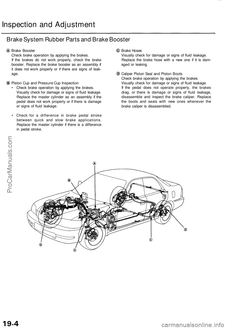 ACURA TL 1995  Service Repair Manual 
Inspection and Adjustment

Brake System Rubber Parts and Brake Booster

Brake Booster

Check brake operation by applying the brakes.

If the brakes do not work properly, check the brake

booster. Rep