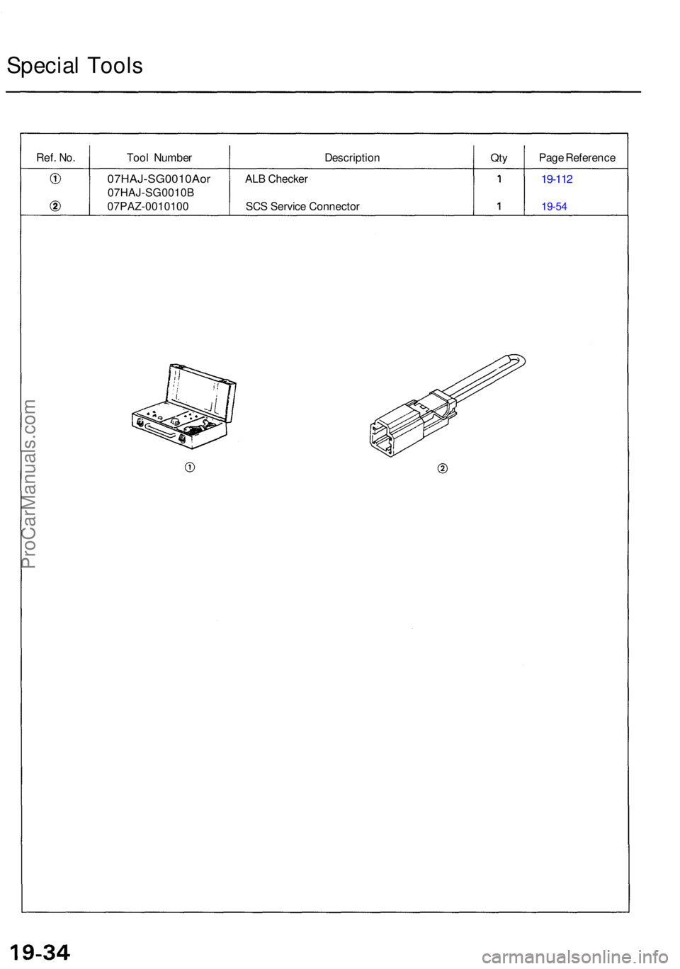 ACURA TL 1995 Service Repair Manual Special Tool s
Ref. No.Too l Numbe r DescriptionQtyPag e Referenc e
07HAJ-SG0010Ao r
07HAJ-SG0010B
07PAZ-001010 0AL
B Checke r
SC S Servic e Connecto r
19-112
19-54
ProCarManuals.com ACURA TL 1995 Service Repair Manual Special Tool s
Ref. No.Too l Numbe r DescriptionQtyPag e Referenc e
07HAJ-SG0010Ao r
07HAJ-SG0010B
07PAZ-001010 0AL
B Checke r
SC S Servic e Connecto r
19-112
19-54
ProCarManuals.com