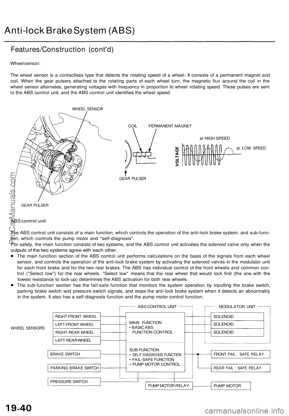 ACURA TL 1995 Service Repair Manual
Anti-lock Brake System (ABS)
Features/Construction (cont'd)
Wheel sensor:
The wheel sensor is a contactless type that detects the rotating speed of a wheel. It consists of a permanent magnet a ACURA TL 1995 Service Repair Manual
Anti-lock Brake System (ABS)
Features/Construction (cont'd)
Wheel sensor:
The wheel sensor is a contactless type that detects the rotating speed of a wheel. It consists of a permanent magnet a