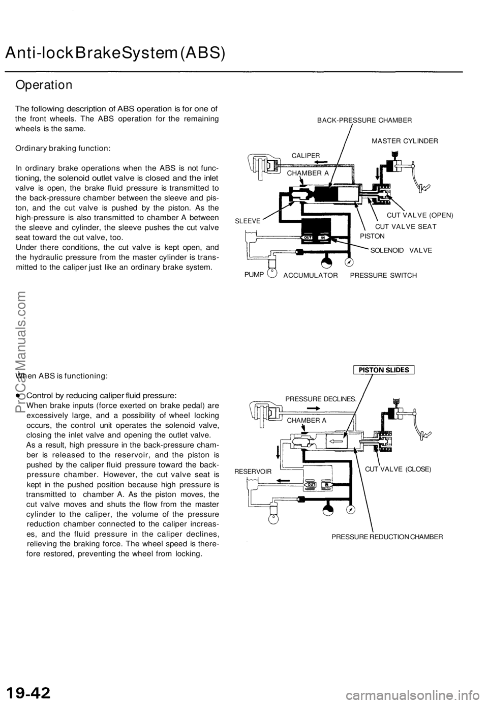 ACURA TL 1995 Service Repair Manual
Anti-lock Brake System (ABS)
Operation
The following description of ABS operation is for one of
the front wheels. The ABS operation for the remaining
wheels is the same.
Ordinary braking functio ACURA TL 1995 Service Repair Manual
Anti-lock Brake System (ABS)
Operation
The following description of ABS operation is for one of
the front wheels. The ABS operation for the remaining
wheels is the same.
Ordinary braking functio