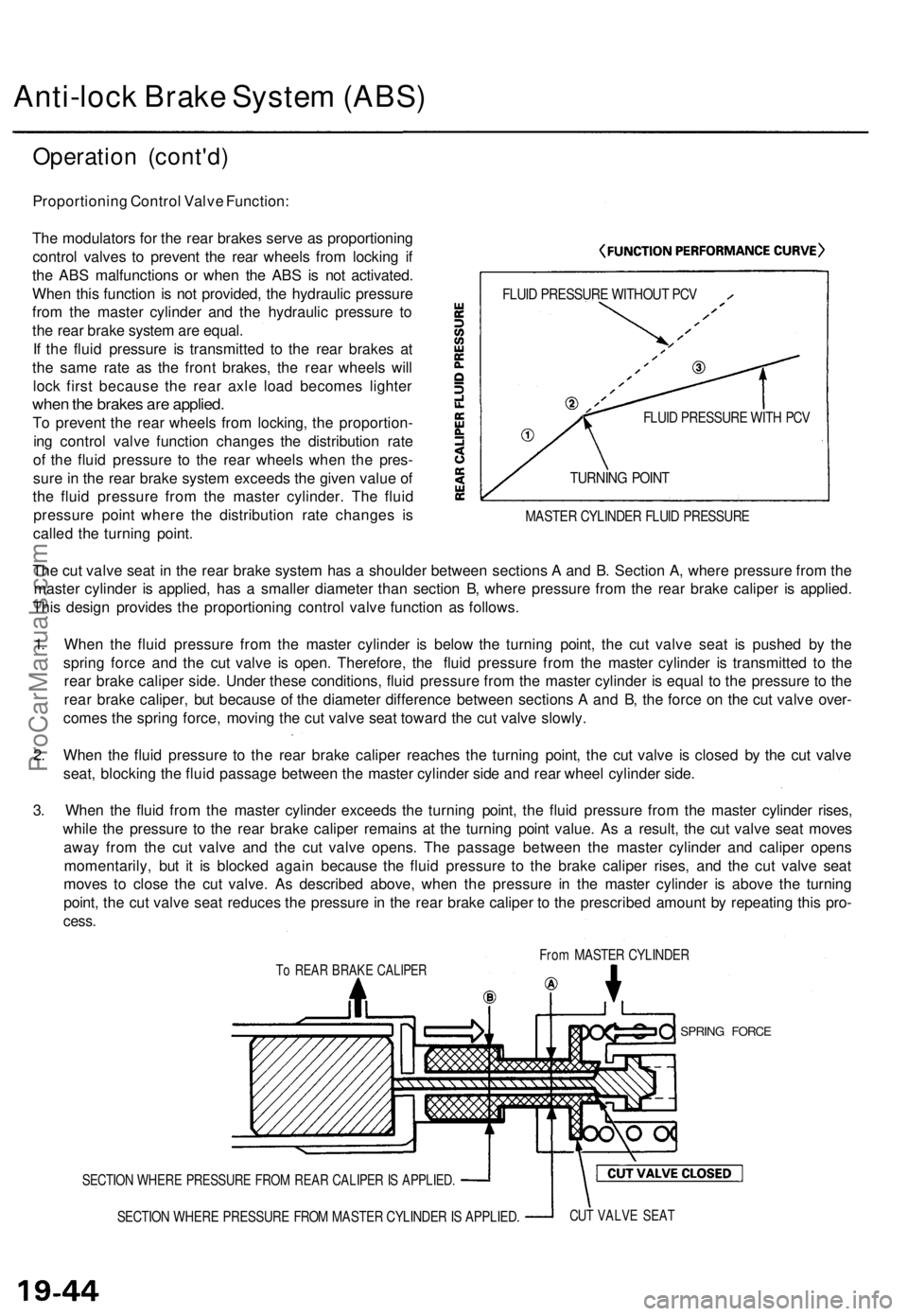 ACURA TL 1995  Service Repair Manual 
Anti-lock Brake System (ABS)

Operation (cont'd)

Proportioning Control Valve Function:

The modulators for the rear brakes serve as proportioning

control valves to prevent the rear wheels from 