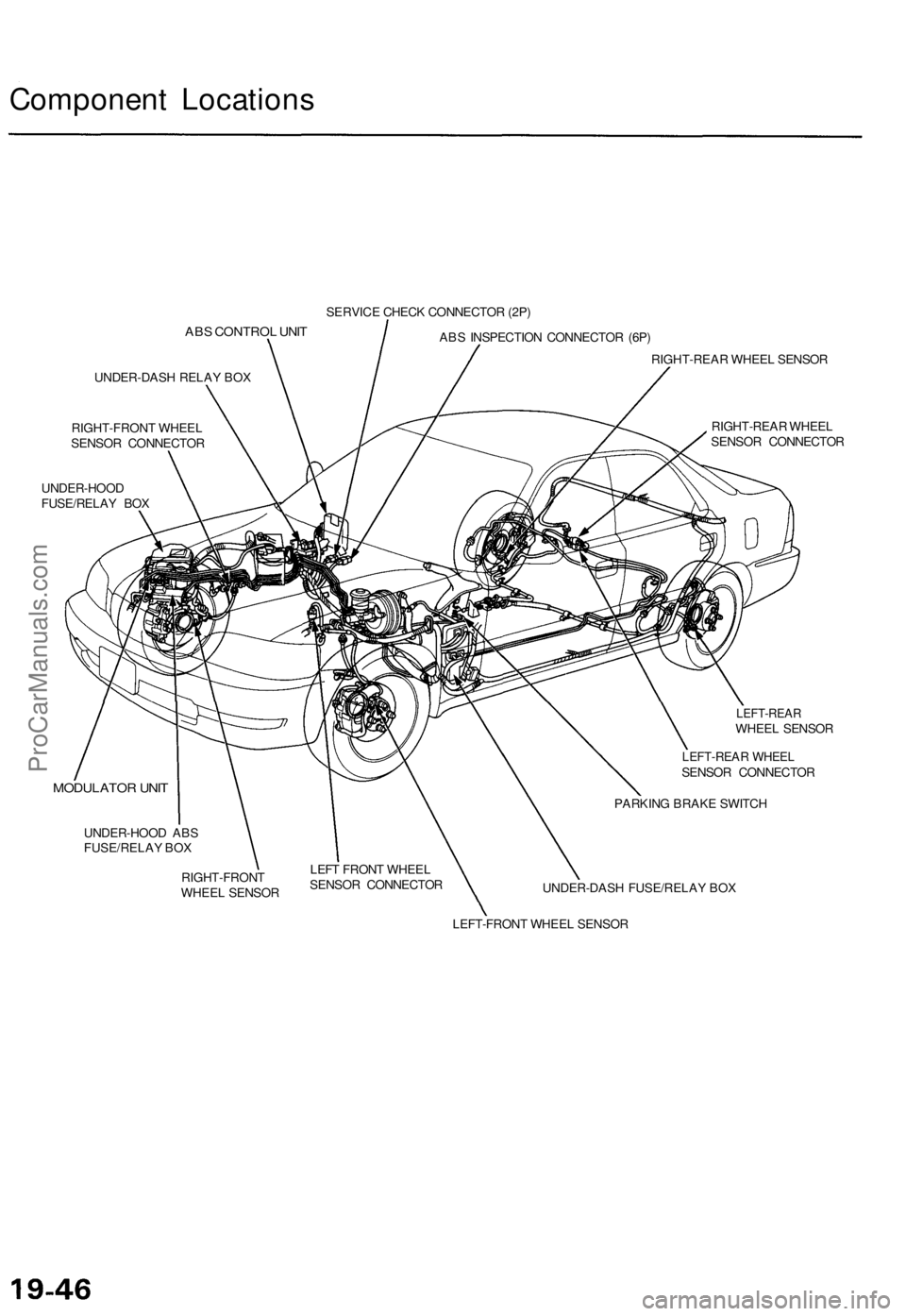 ACURA TL 1995 Service Repair Manual
Component Locations
ABS CONTROL UNIT
UNDER-DASH RELAY BOX
RIGHT-FRONT WHEEL
SENSOR CONNECTOR
UNDER-HOOD
FUSE/RELAY BOX
SERVICE CHECK CONNECTOR (2P)
ABS INSPECTION CONNECTOR (6P)
MODULATOR UN ACURA TL 1995 Service Repair Manual
Component Locations
ABS CONTROL UNIT
UNDER-DASH RELAY BOX
RIGHT-FRONT WHEEL
SENSOR CONNECTOR
UNDER-HOOD
FUSE/RELAY BOX
SERVICE CHECK CONNECTOR (2P)
ABS INSPECTION CONNECTOR (6P)
MODULATOR UN