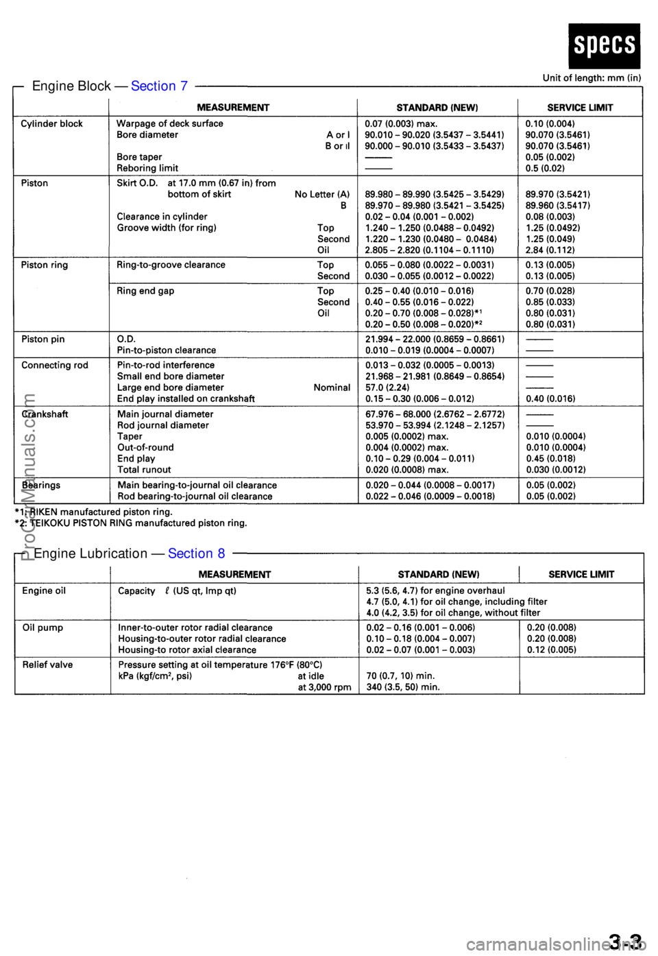 ACURA TL 1995  Service User Guide Engine Lubricatio n —  Sectio n 8
Engin
e Bloc k —  Sectio n 7
ProCarManuals.com 