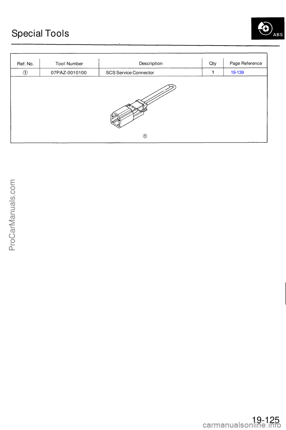 ACURA TL 1995 Service Repair Manual Special Tool s
Ref. No.Too l Numbe r Descriptio
nQtyPag e Referenc e
07PAZ-001010 0 SC S Servic e Connecto r 19-13 9
19-125
ProCarManuals.com ACURA TL 1995 Service Repair Manual Special Tool s
Ref. No.Too l Numbe r Descriptio
nQtyPag e Referenc e
07PAZ-001010 0 SC S Servic e Connecto r 19-13 9
19-125
ProCarManuals.com