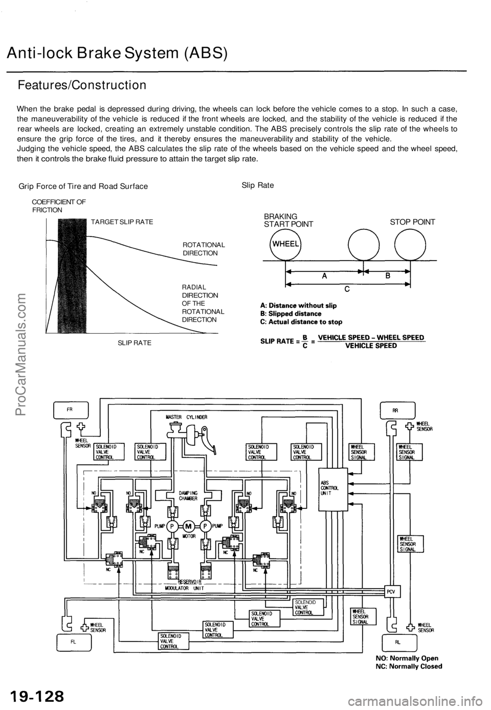 ACURA TL 1995 Service Repair Manual Anti-lock Brak e Syste m (ABS )
Features/Constructio n
When th e brak e peda l i s depresse d durin g driving , th e wheel s ca n loc k befor e th e vehicl e come s t o a stop . I n suc h a case ,
t ACURA TL 1995 Service Repair Manual Anti-lock Brak e Syste m (ABS )
Features/Constructio n
When th e brak e peda l i s depresse d durin g driving , th e wheel s ca n loc k befor e th e vehicl e come s t o a stop . I n suc h a case ,
t