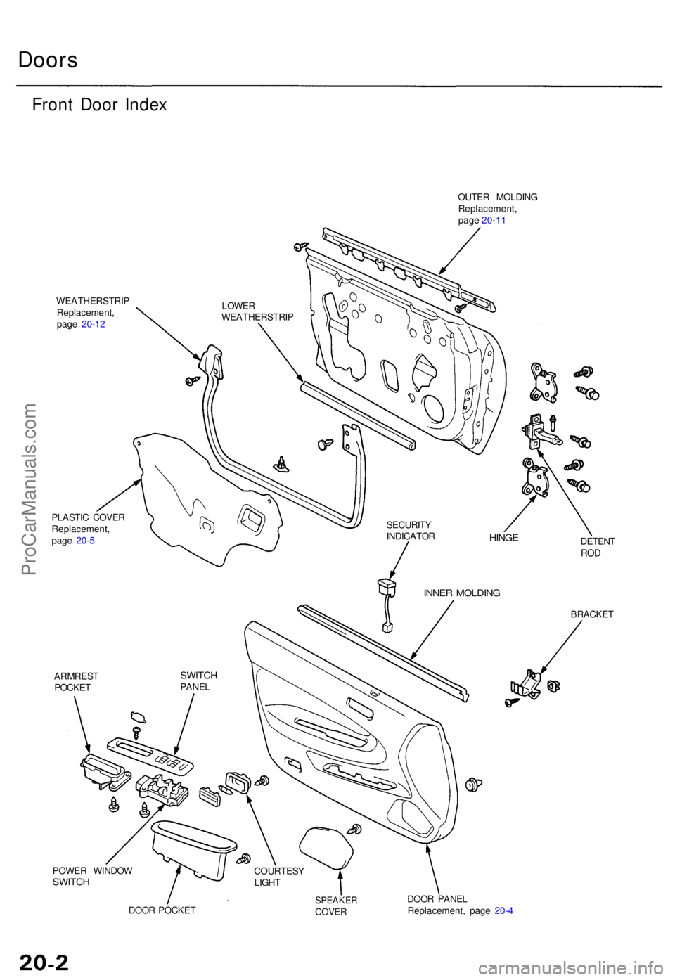 ACURA TL 1995 Service Repair Manual Doors
Front Doo r Inde x
WEATHERSTRI P
Replacement ,
pag e 20-1 2
PLASTI C COVE R
Replacement ,
pag e 20- 5
ARMRES T
POCKE T OUTE
R MOLDIN G
Replacement ,
pag e 20-1 1
POWE R WINDO W
SWITCH
DETEN TROD ACURA TL 1995 Service Repair Manual Doors
Front Doo r Inde x
WEATHERSTRI P
Replacement ,
pag e 20-1 2
PLASTI C COVE R
Replacement ,
pag e 20- 5
ARMRES T
POCKE T OUTE
R MOLDIN G
Replacement ,
pag e 20-1 1
POWE R WINDO W
SWITCH
DETEN TROD