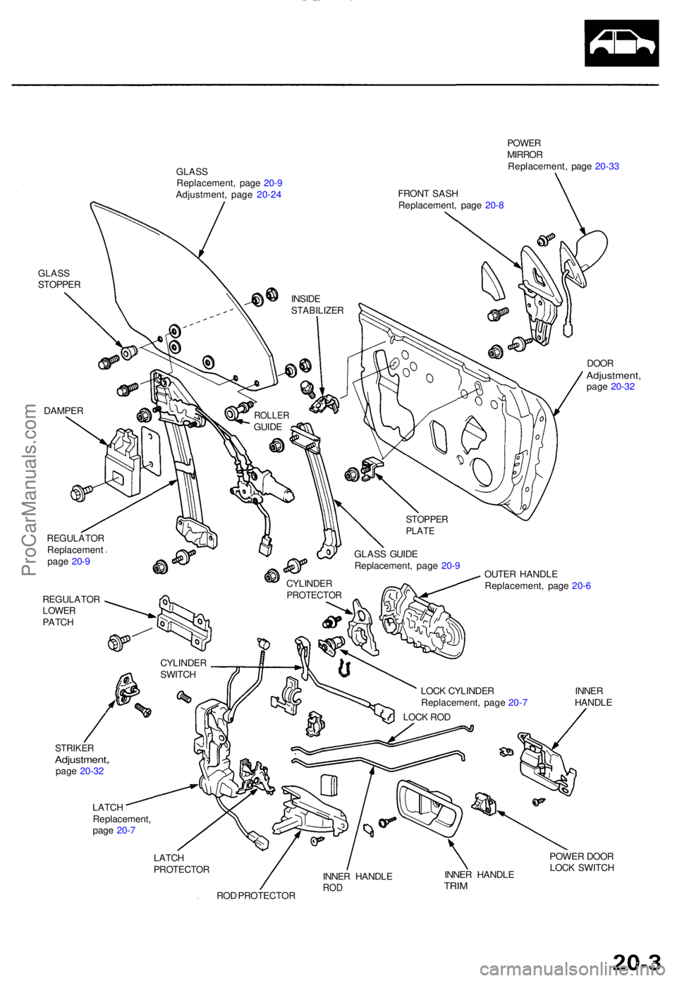 ACURA TL 1995 Service Repair Manual GLASSSTOPPE R
DAMPER
REGULATO RReplacemen t
pag e 20- 9
REGULATO RLOWERPATCH
STRIKE RAdjustment ,page 20-3 2
GLAS SReplacement , pag e 20- 9
Adjustment , pag e 20-2 4
POWE RMIRRO R
Replacement , pag e ACURA TL 1995 Service Repair Manual GLASSSTOPPE R
DAMPER
REGULATO RReplacemen t
pag e 20- 9
REGULATO RLOWERPATCH
STRIKE RAdjustment ,page 20-3 2
GLAS SReplacement , pag e 20- 9
Adjustment , pag e 20-2 4
POWE RMIRRO R
Replacement , pag e