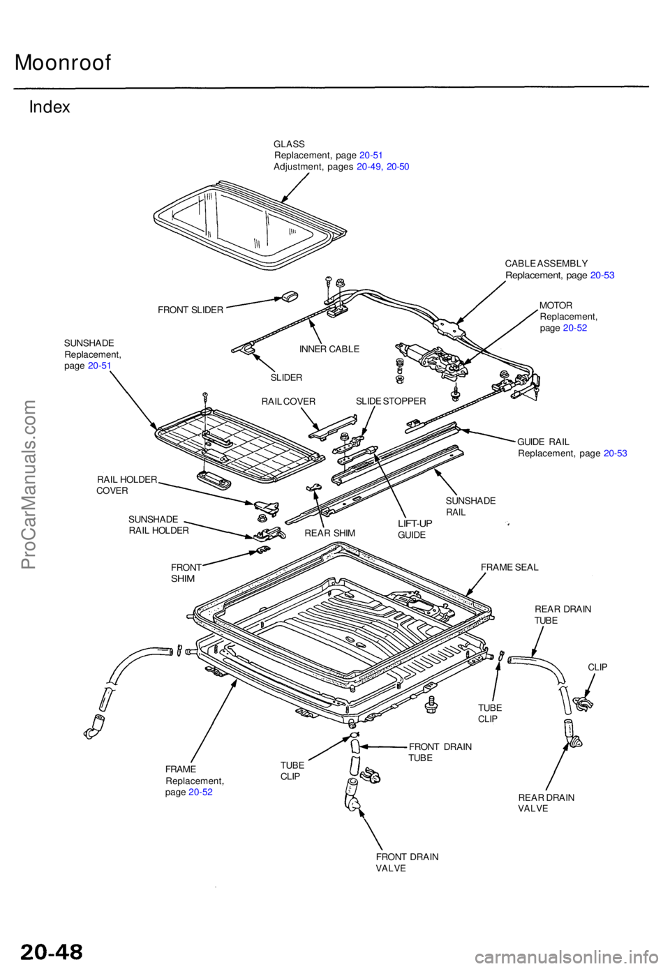 ACURA TL 1995 Service Repair Manual Moonroof
Index
GLAS SReplacement , pag e 20-5 1
Adjustment , page s 20-49 , 20-5 0
CABLE ASSEMBL Y
Replacement , pag e 20-5 3
MOTO R
Replacement ,
pag e 20-5 2
SUNSHAD E
Replacement ,
pag e 20-5 1
FRA ACURA TL 1995 Service Repair Manual Moonroof
Index
GLAS SReplacement , pag e 20-5 1
Adjustment , page s 20-49 , 20-5 0
CABLE ASSEMBL Y
Replacement , pag e 20-5 3
MOTO R
Replacement ,
pag e 20-5 2
SUNSHAD E
Replacement ,
pag e 20-5 1
FRA