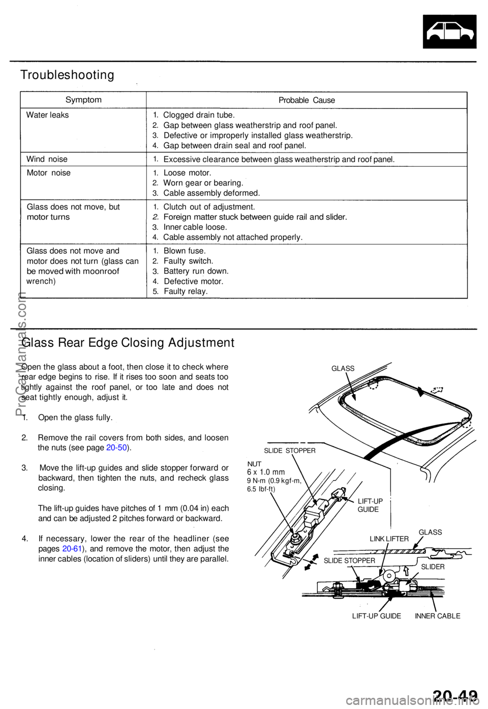 ACURA TL 1995 Service Repair Manual Troubleshooting
Symptom
Water leak s
Win d nois e
Moto r nois e
Glas s doe s no t move , bu t
moto r turn s
Glas s doe s no t mov e an d
moto r doe s no t tur n (glas s ca n
be move d wit h moonroo f ACURA TL 1995 Service Repair Manual Troubleshooting
Symptom
Water leak s
Win d nois e
Moto r nois e
Glas s doe s no t move , bu t
moto r turn s
Glas s doe s no t mov e an d
moto r doe s no t tur n (glas s ca n
be move d wit h moonroo f