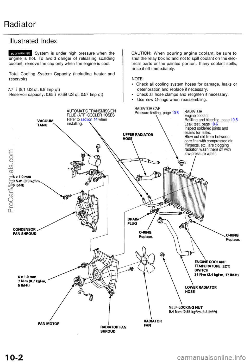 ACURA TL 1995 Service Repair Manual Radiator
Illustrate d Inde x
Syste m is unde r hig h pressur e whe n th e
engin e i s hot . T o avoi d dange r o f releasin g scaldin g
coolant , remov e th e ca p onl y whe n th e engin e is cool .
ACURA TL 1995 Service Repair Manual Radiator
Illustrate d Inde x
Syste m is unde r hig h pressur e whe n th e
engin e i s hot . T o avoi d dange r o f releasin g scaldin g
coolant , remov e th e ca p onl y whe n th e engin e is cool .