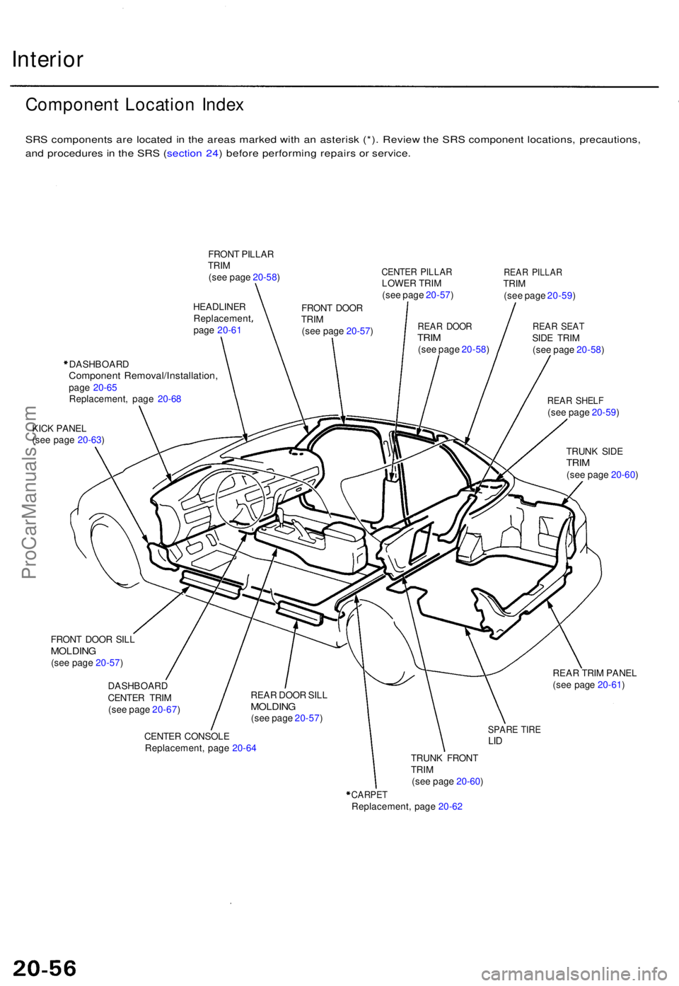ACURA TL 1995 Service Repair Manual Interior
Componen t Locatio n Inde x
SRS component s ar e locate d i n th e area s marke d wit h a n asteris k (*) . Revie w th e SR S componen t locations , precautions ,
and procedure s i n th e SR ACURA TL 1995 Service Repair Manual Interior
Componen t Locatio n Inde x
SRS component s ar e locate d i n th e area s marke d wit h a n asteris k (*) . Revie w th e SR S componen t locations , precautions ,
and procedure s i n th e SR