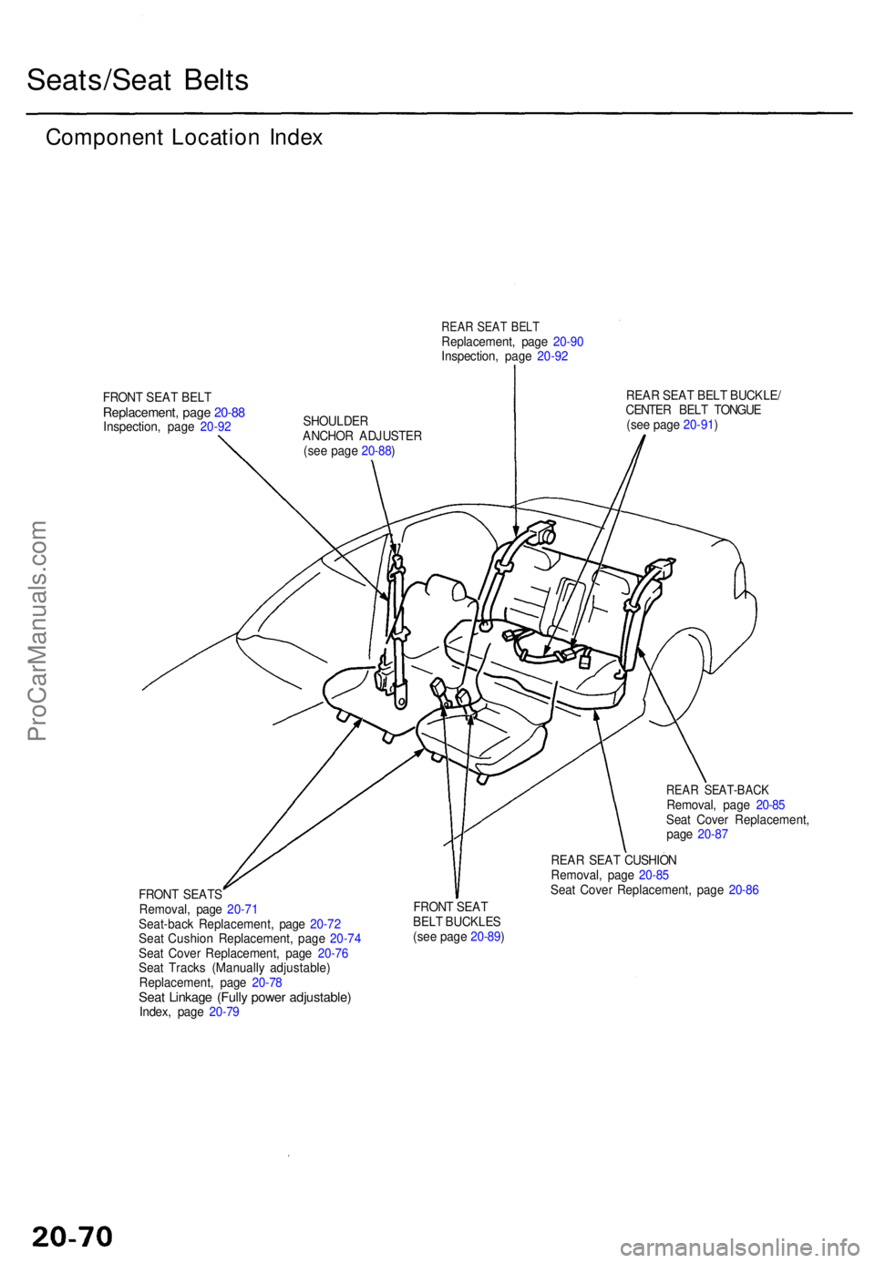 ACURA TL 1995 Service Repair Manual Seats/Seat Belt s
Componen t Locatio n Inde x
REAR SEA T BEL TReplacement , pag e 20-9 0
Inspection , pag e 20-9 2
FRON T SEA T BEL T
Replacement , pag e 20-8 8Inspection , pag e 20-9 2 SHOULDE
R
ANC ACURA TL 1995 Service Repair Manual Seats/Seat Belt s
Componen t Locatio n Inde x
REAR SEA T BEL TReplacement , pag e 20-9 0
Inspection , pag e 20-9 2
FRON T SEA T BEL T
Replacement , pag e 20-8 8Inspection , pag e 20-9 2 SHOULDE
R
ANC